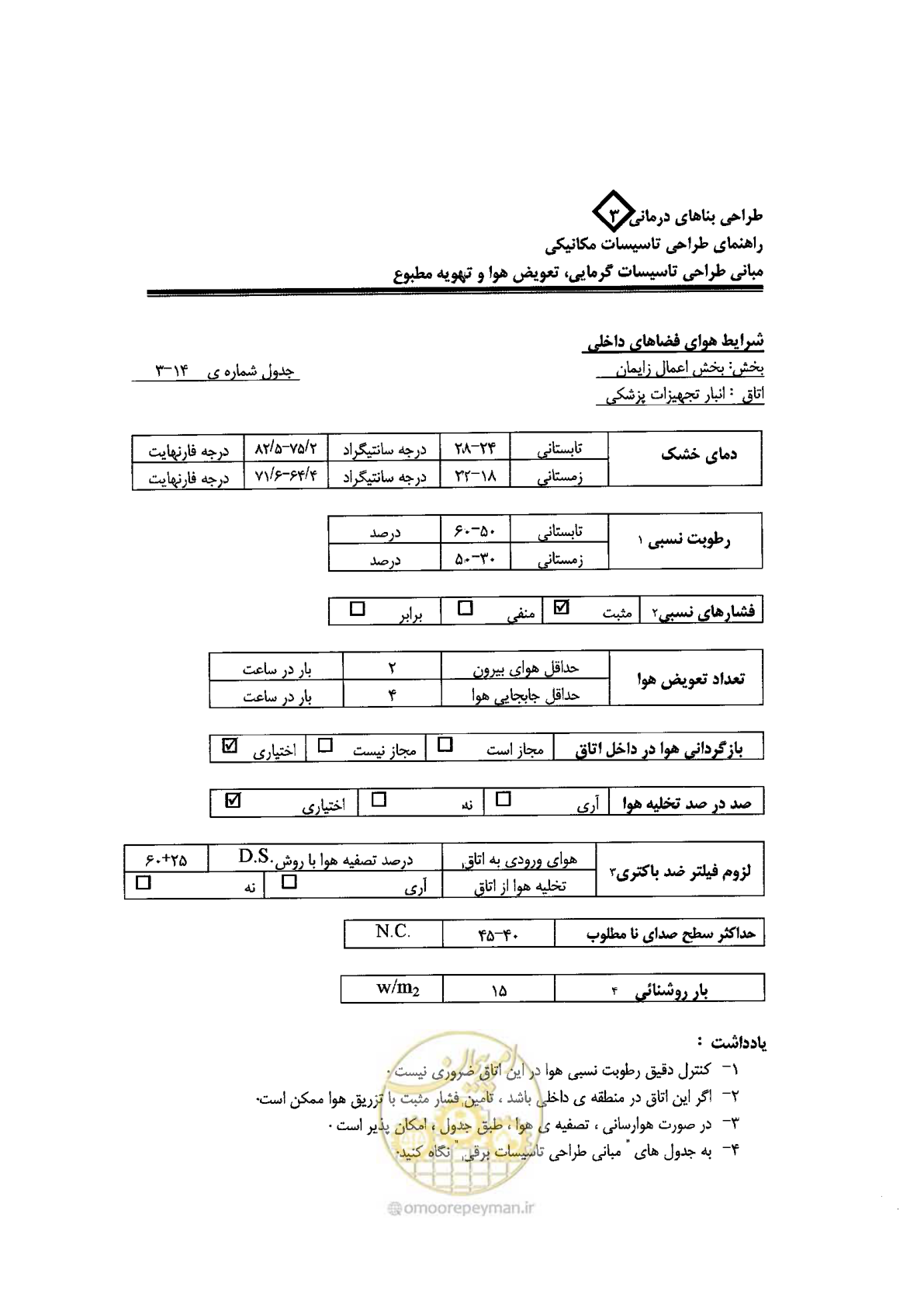 صفحه 90 از 128