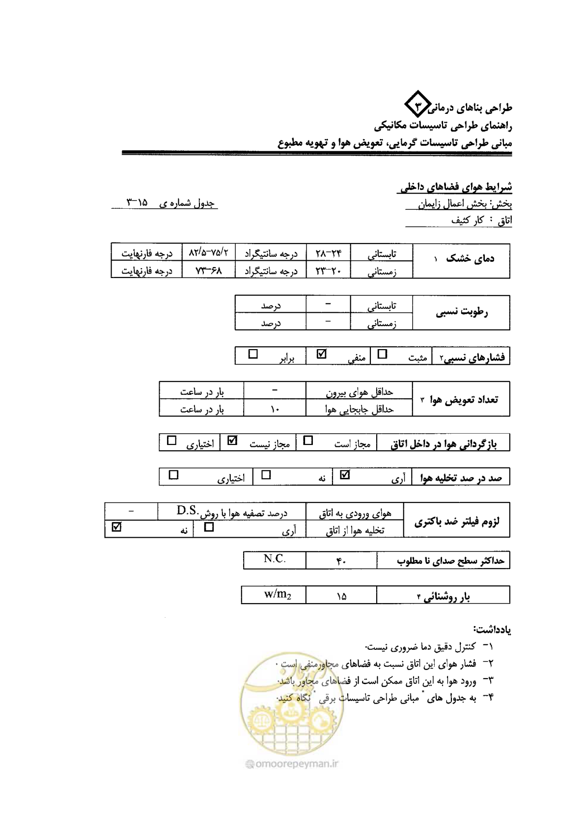 صفحه 91 از 128