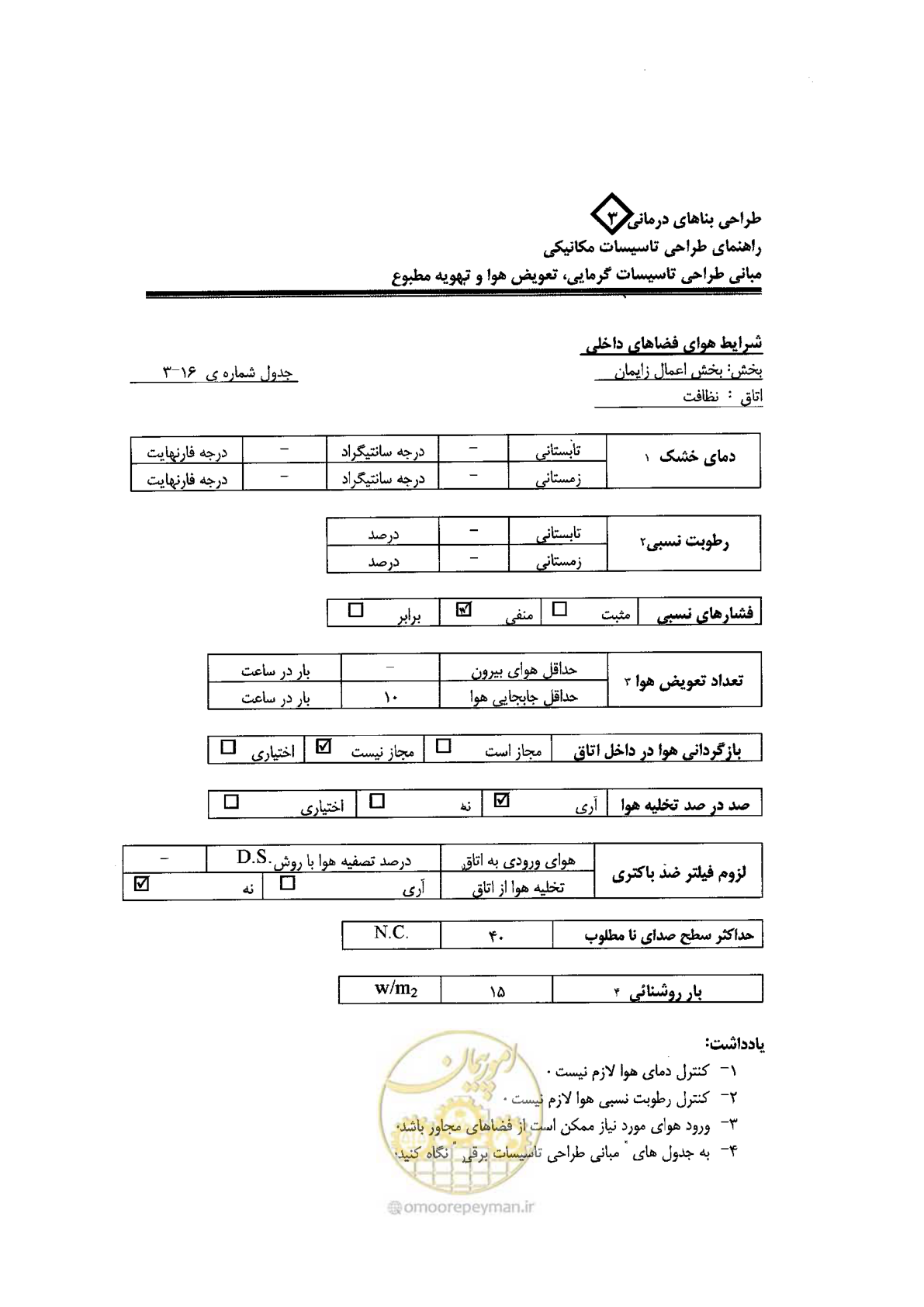 صفحه 92 از 128