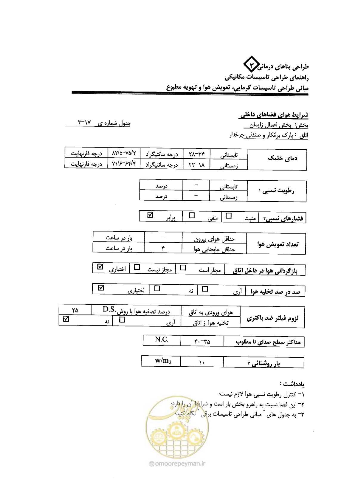 صفحه 93 از 128