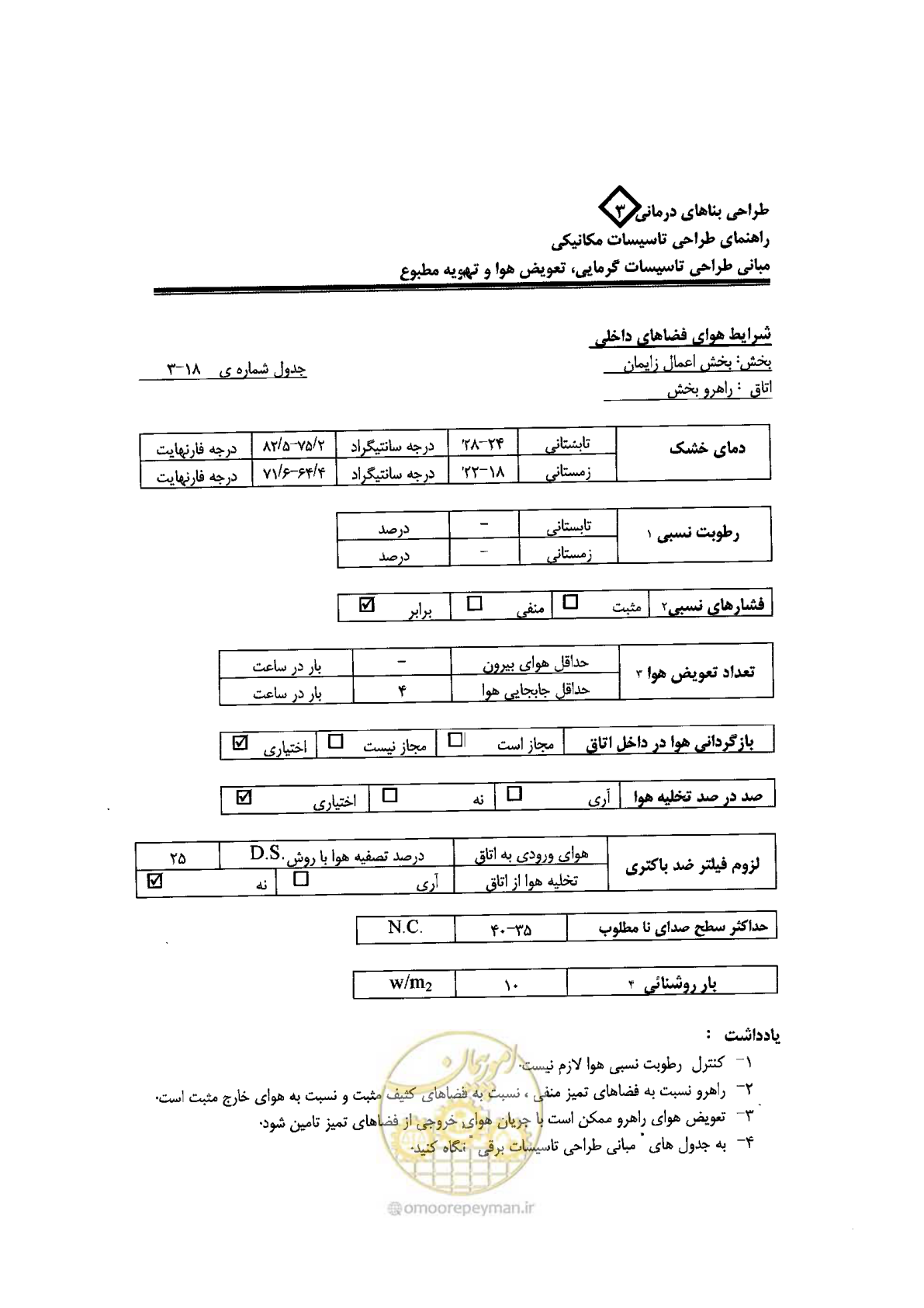 صفحه 94 از 128