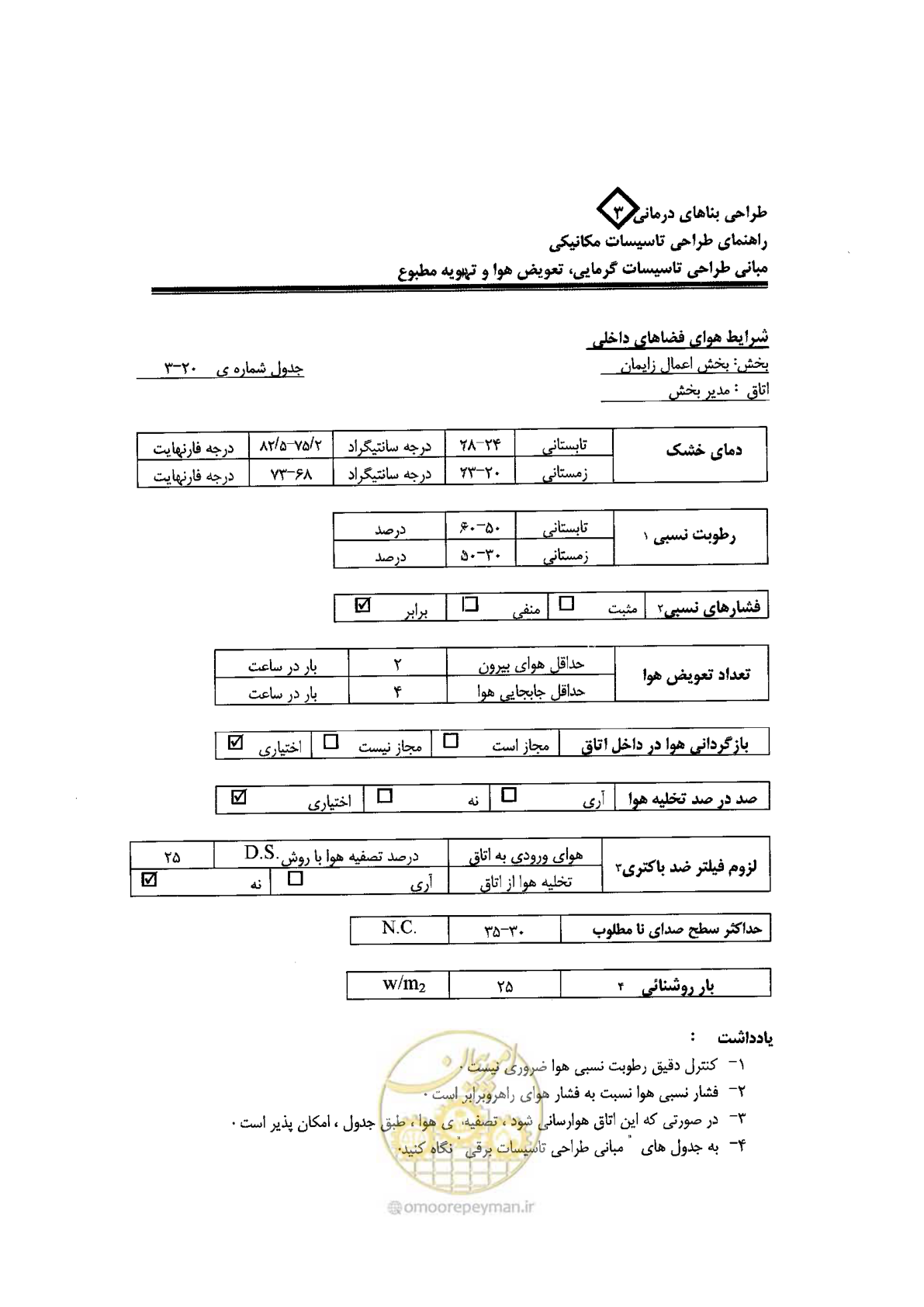 صفحه 96 از 128