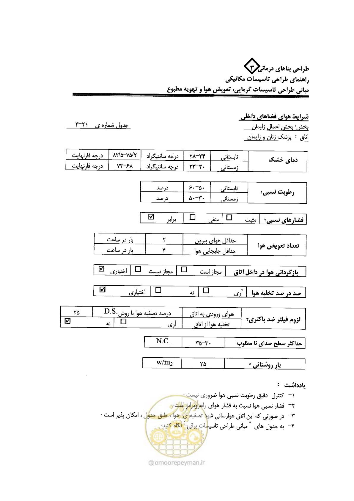 صفحه 97 از 128
