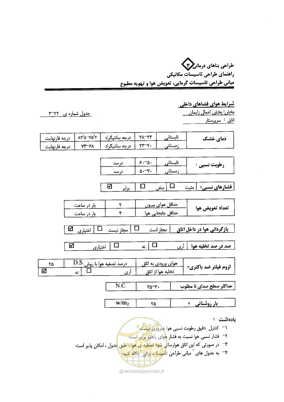 صفحه 98 از 128