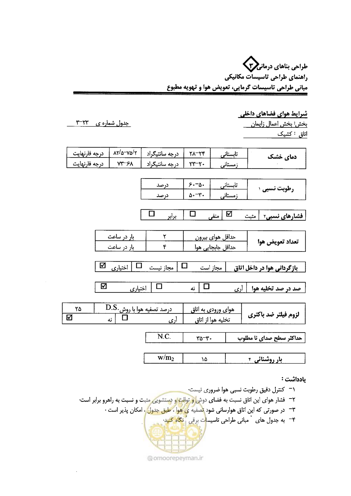 صفحه 99 از 128