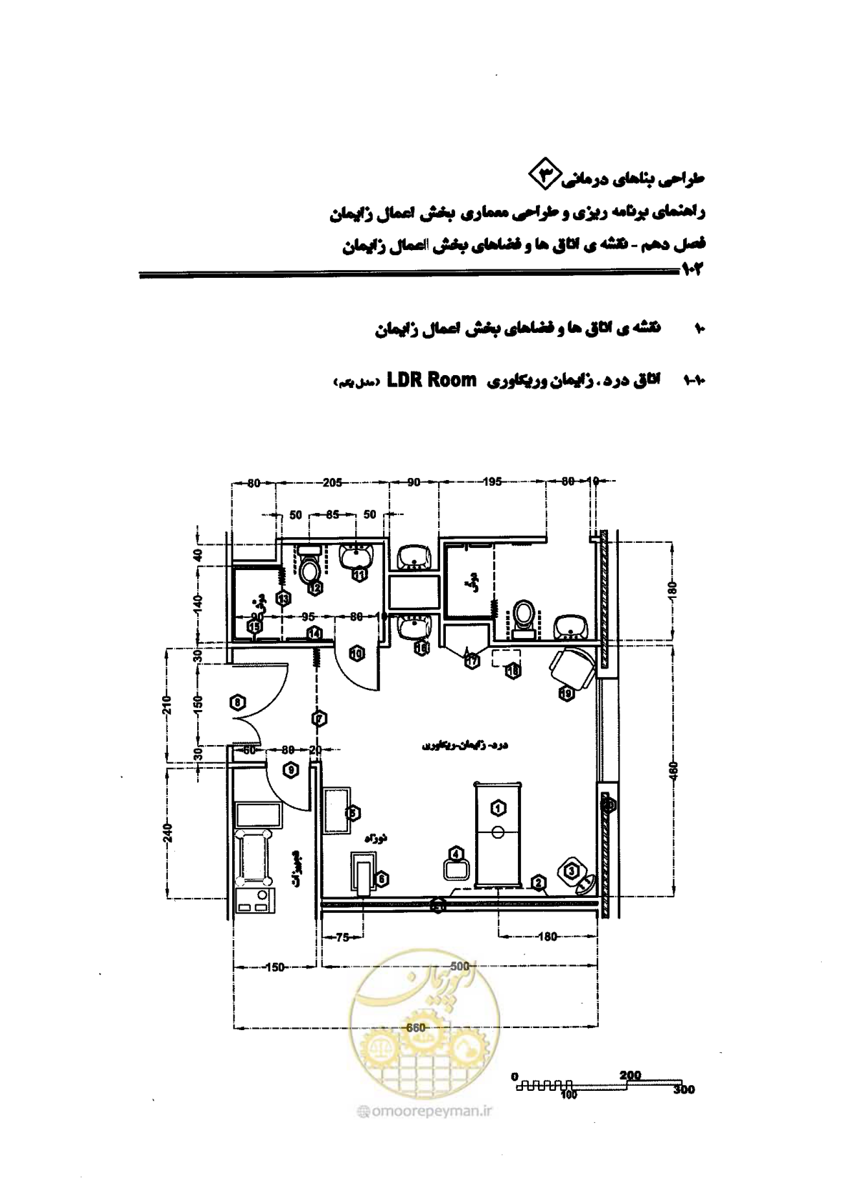 صفحه 102 از 156