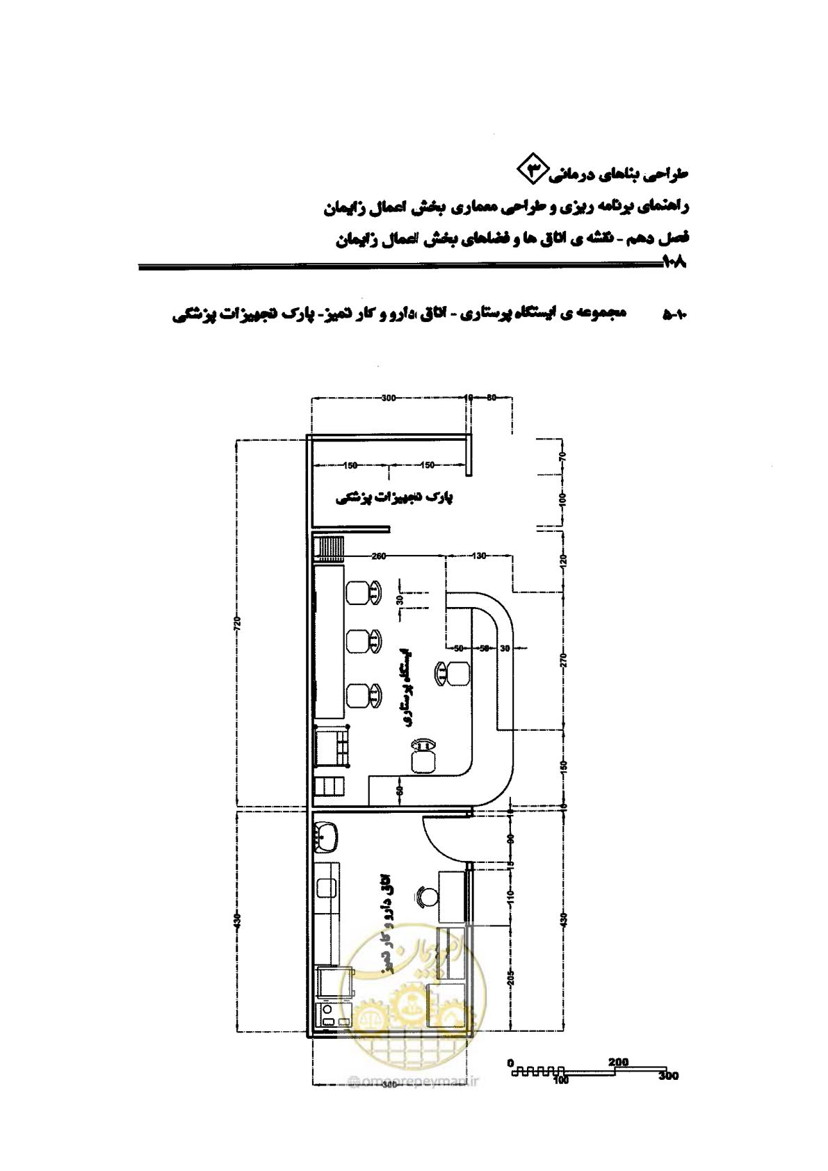 صفحه 108 از 156