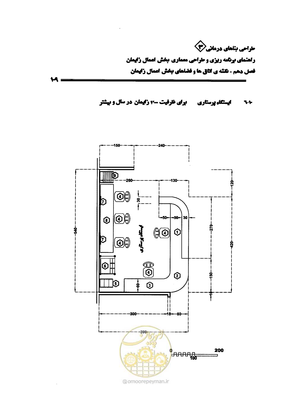 صفحه 109 از 156