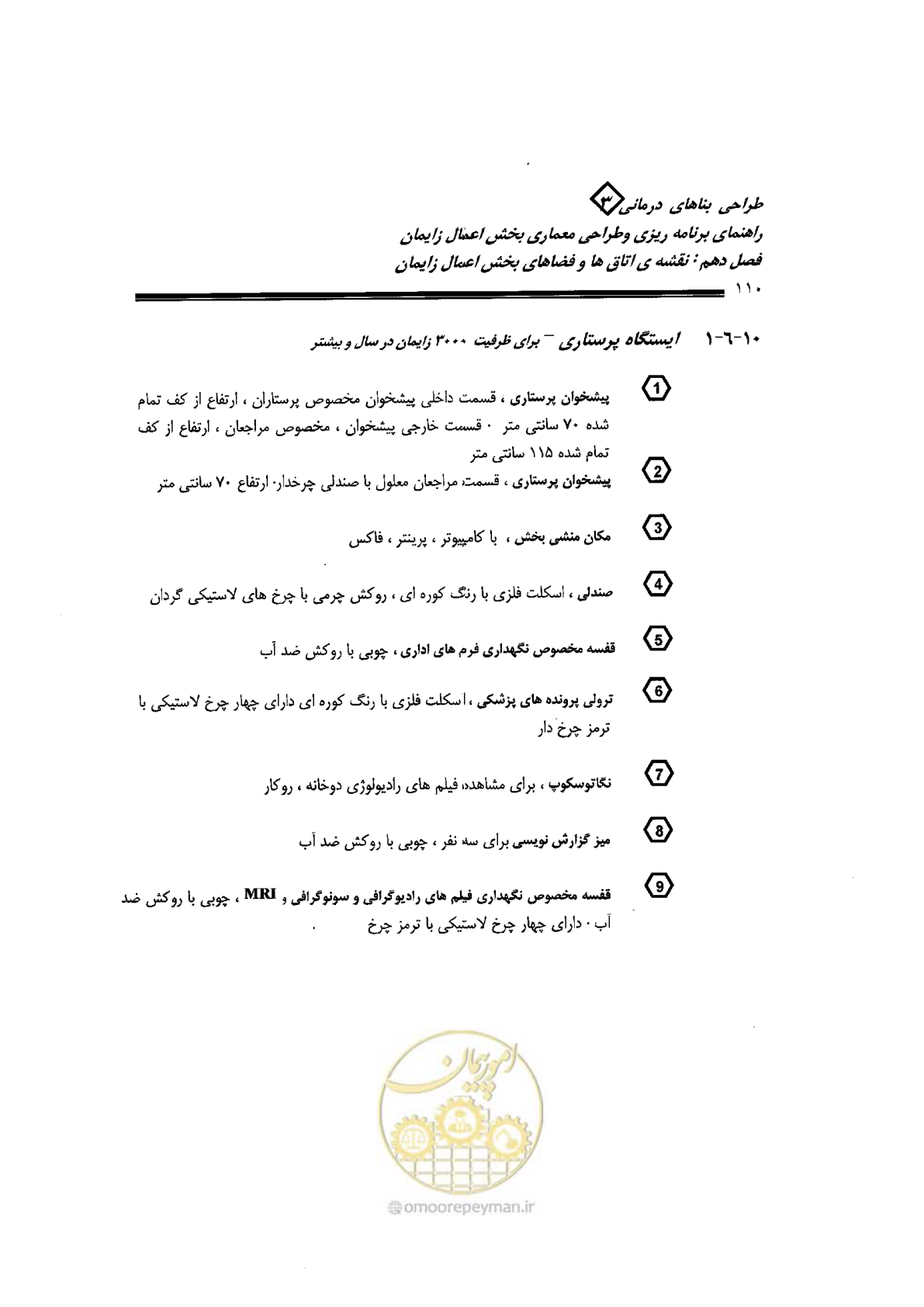 صفحه 110 از 156