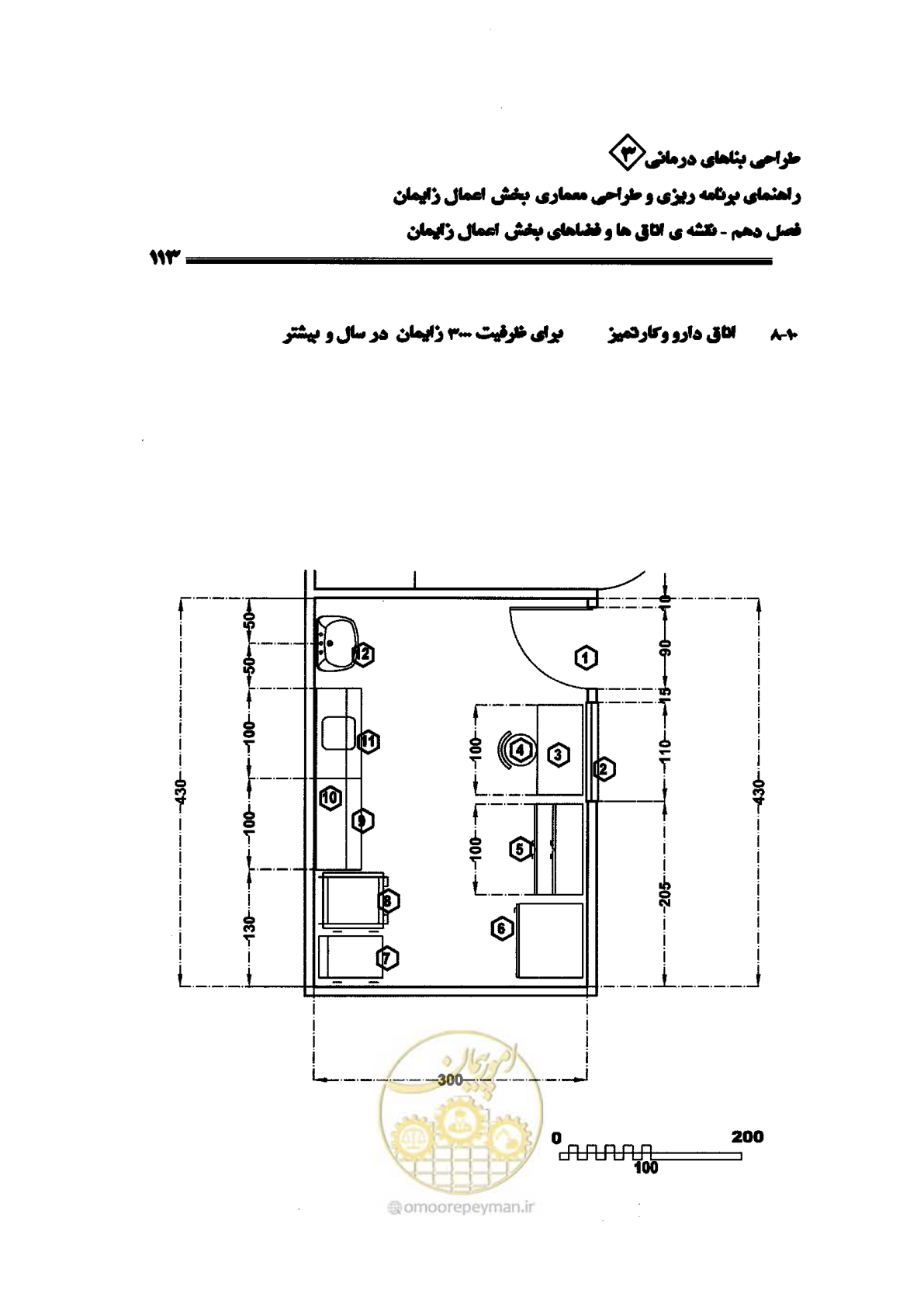 صفحه 113 از 156