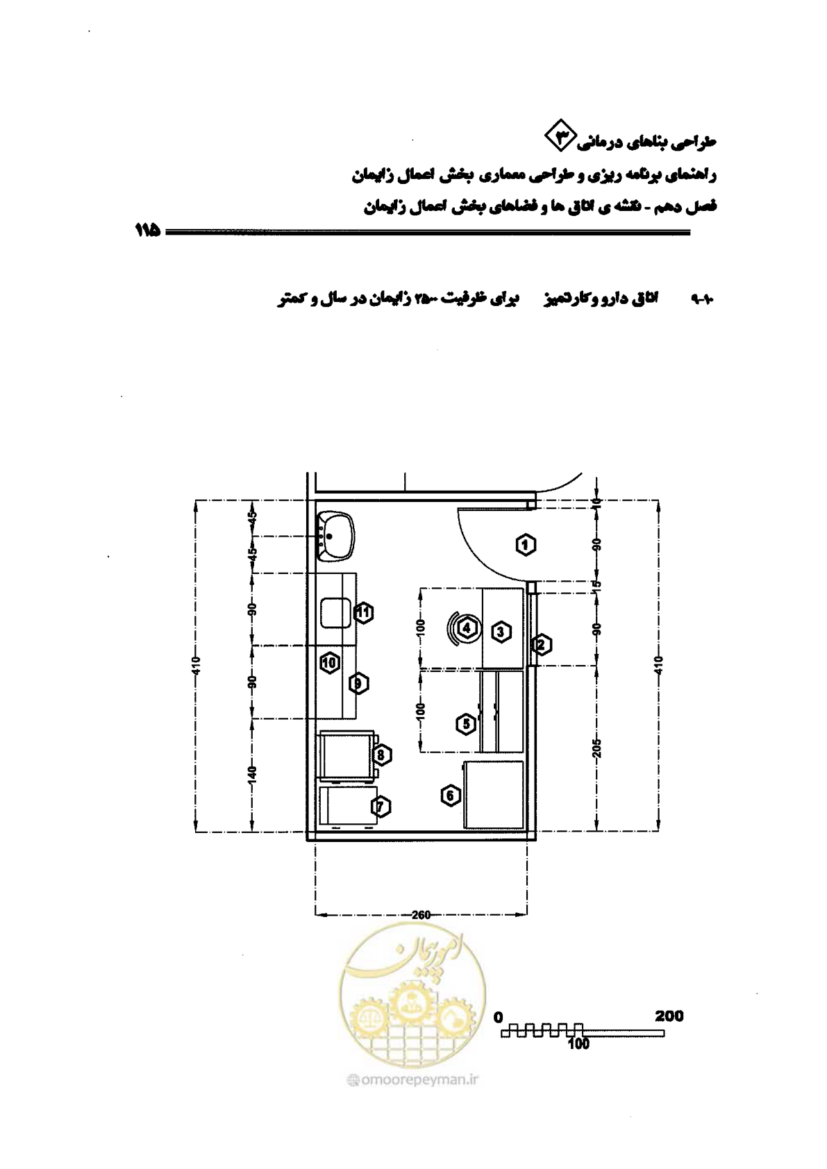 صفحه 115 از 156