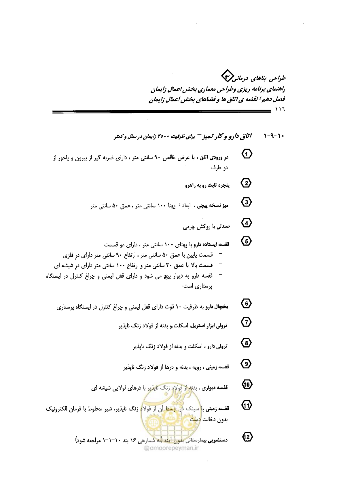 صفحه 116 از 156