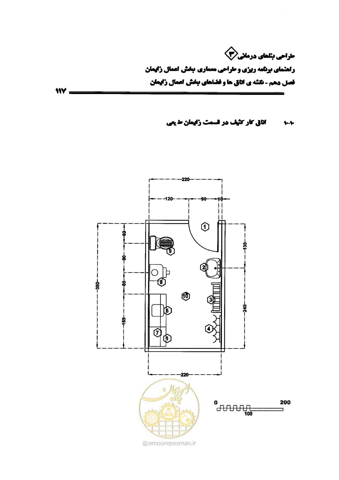 صفحه 117 از 156