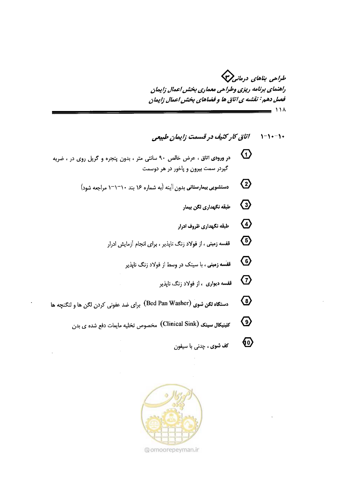 صفحه 118 از 156