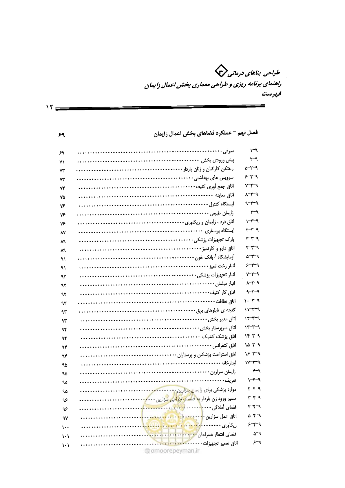 صفحه 12 از 156