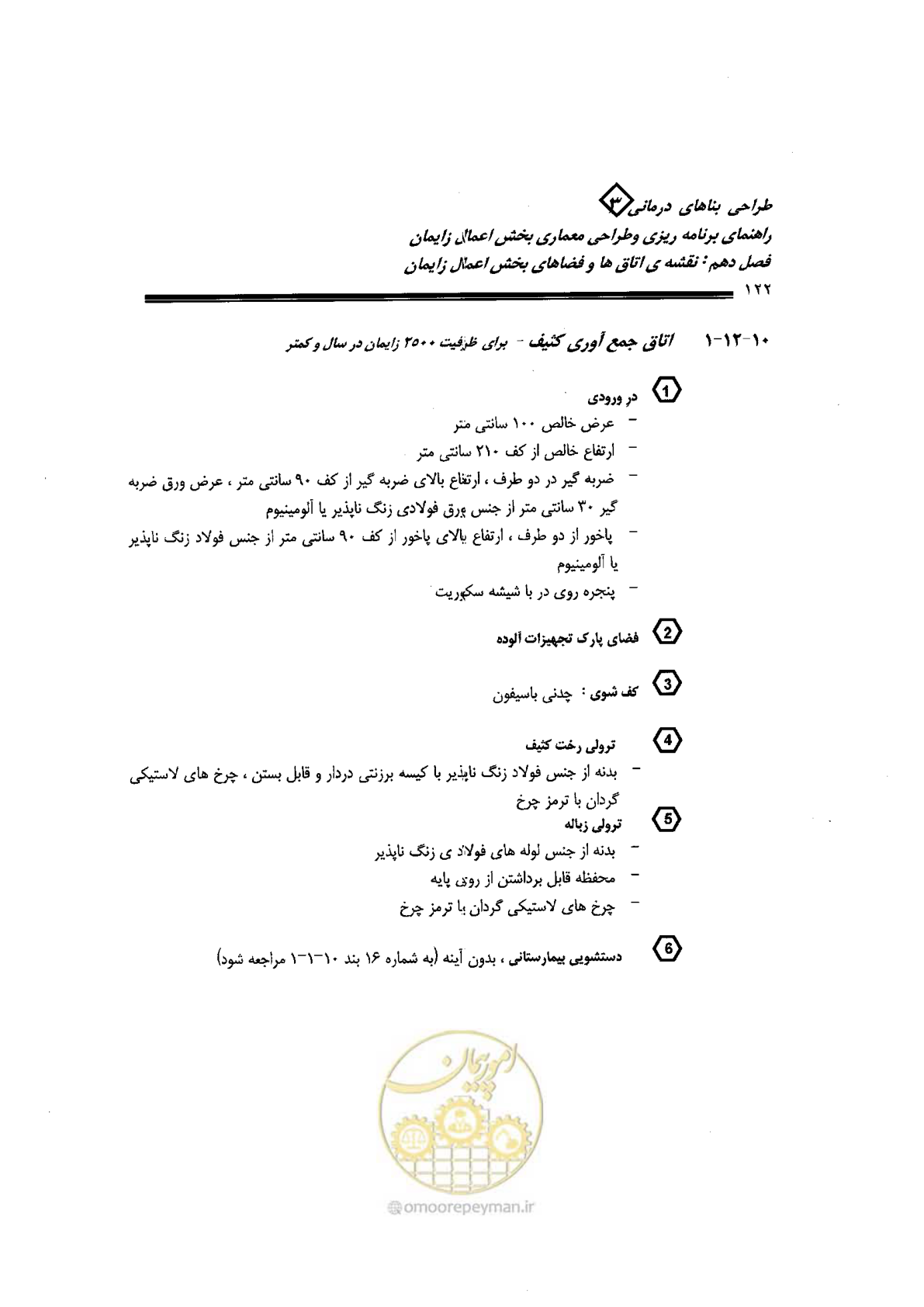 صفحه 122 از 156