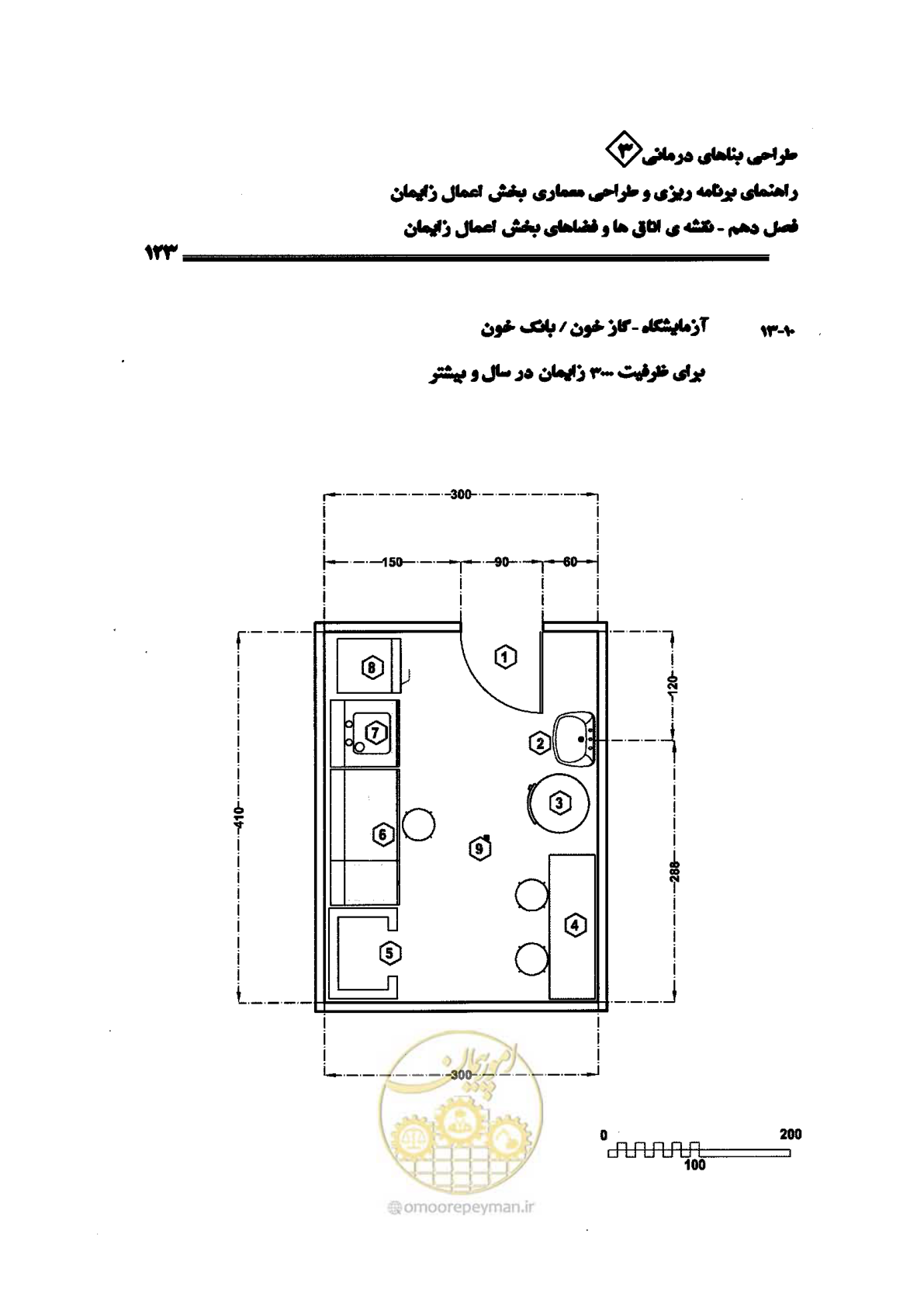 صفحه 123 از 156