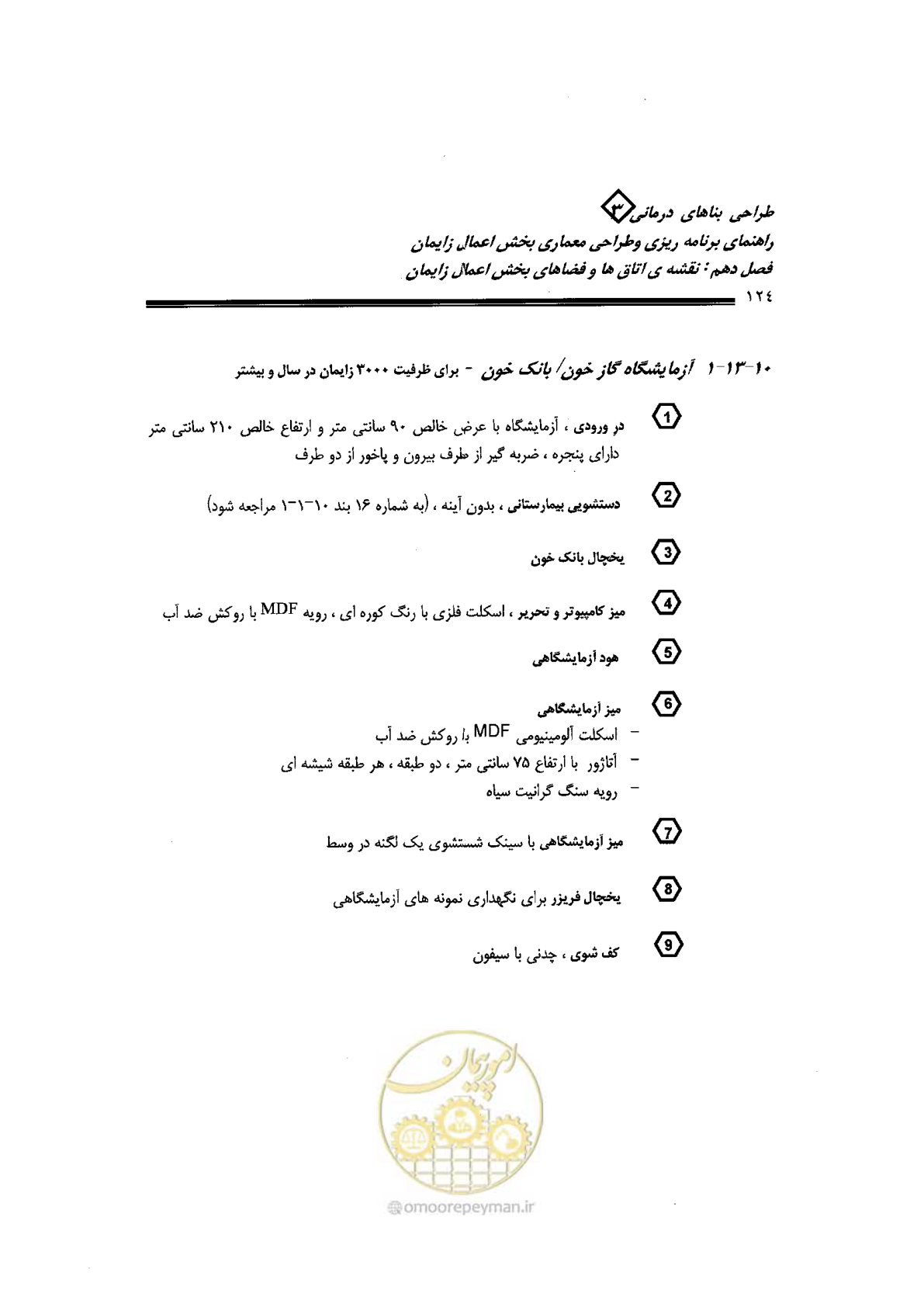 صفحه 124 از 156