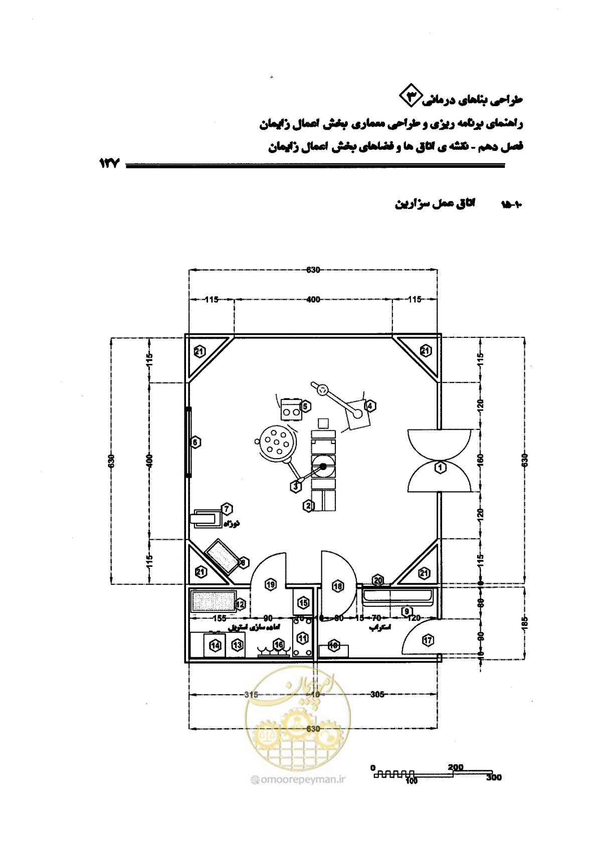 صفحه 127 از 156