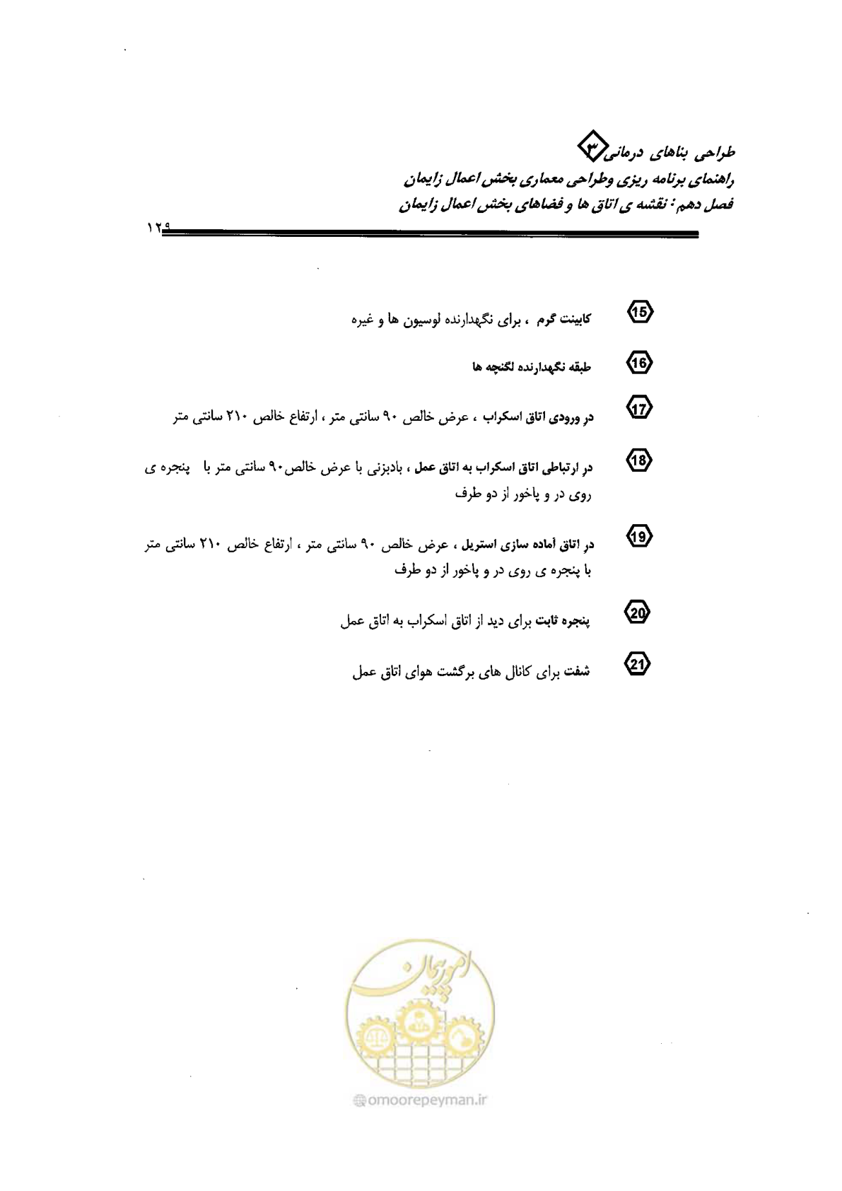 صفحه 129 از 156