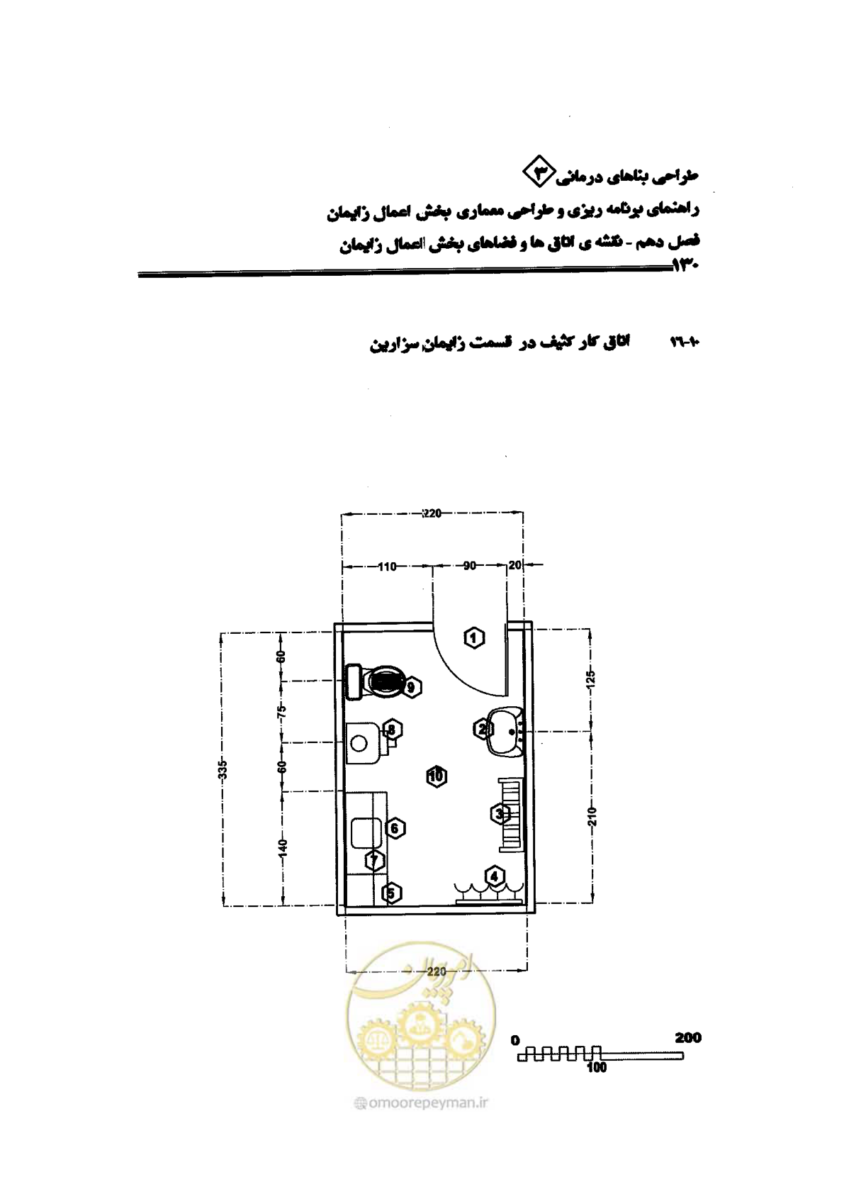 صفحه 130 از 156