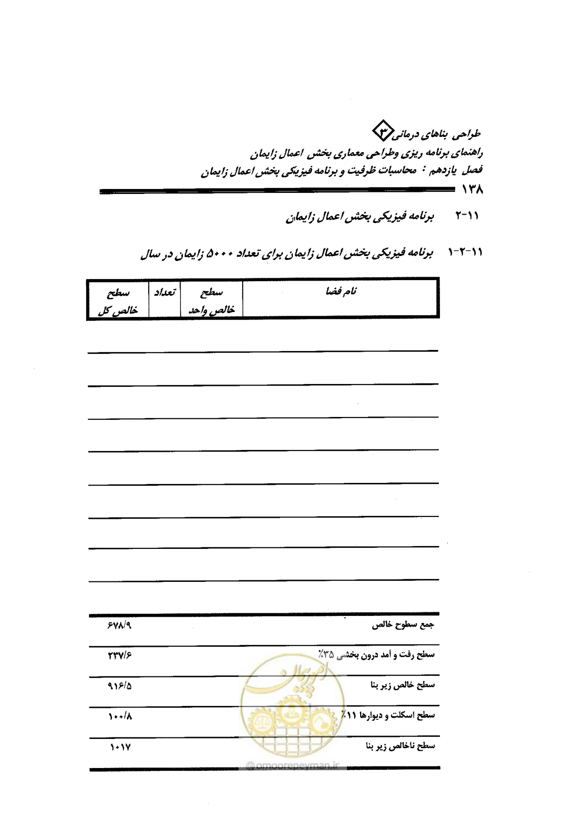 صفحه 138 از 156