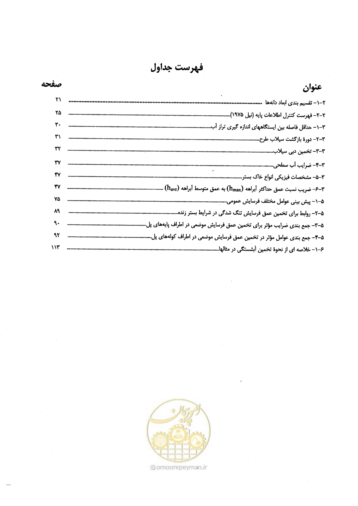 صفحه 13 از 168