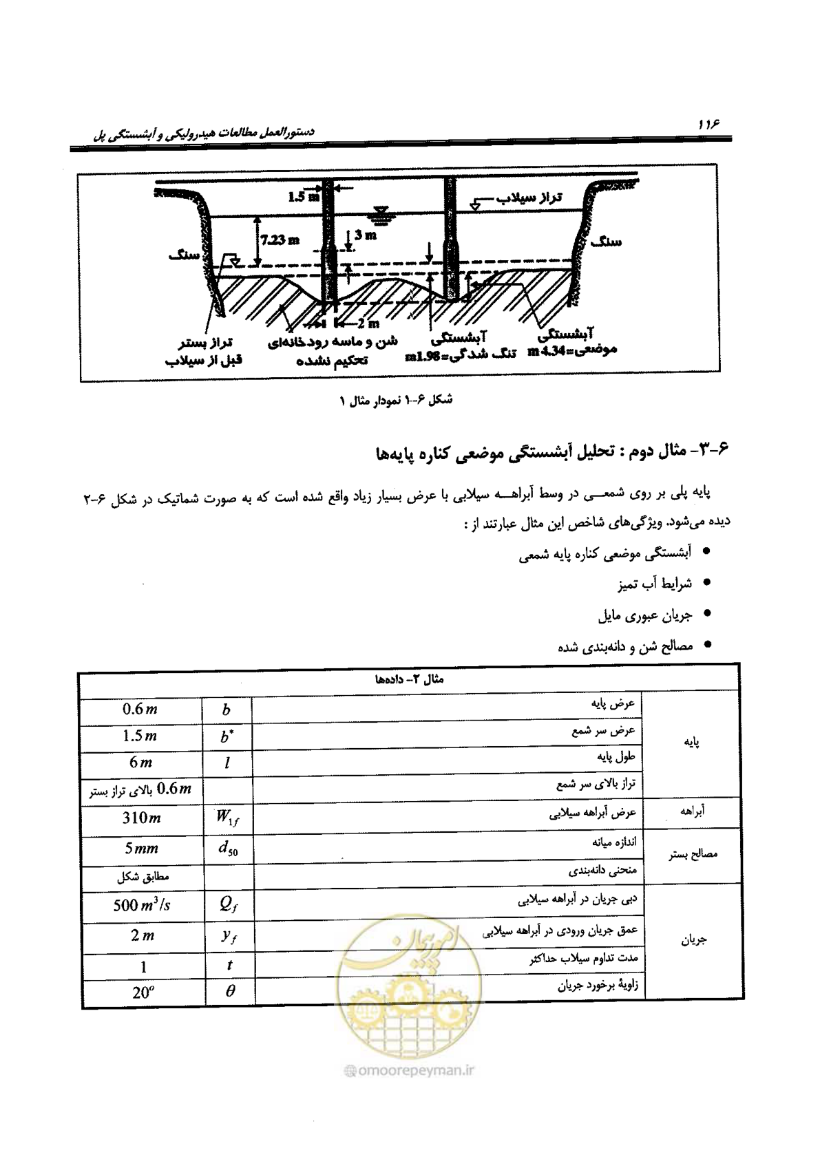 صفحه 132 از 168