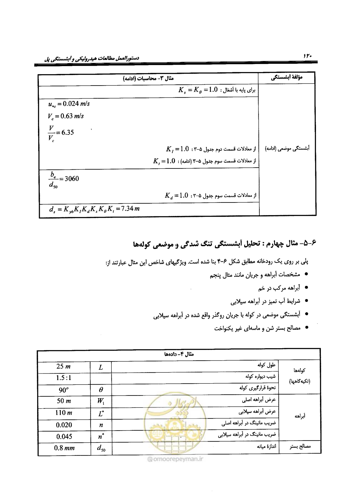 صفحه 136 از 168