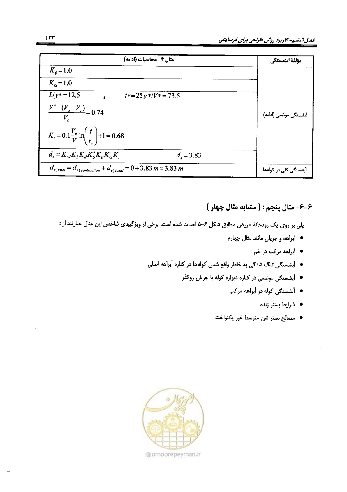 صفحه 139 از 168
