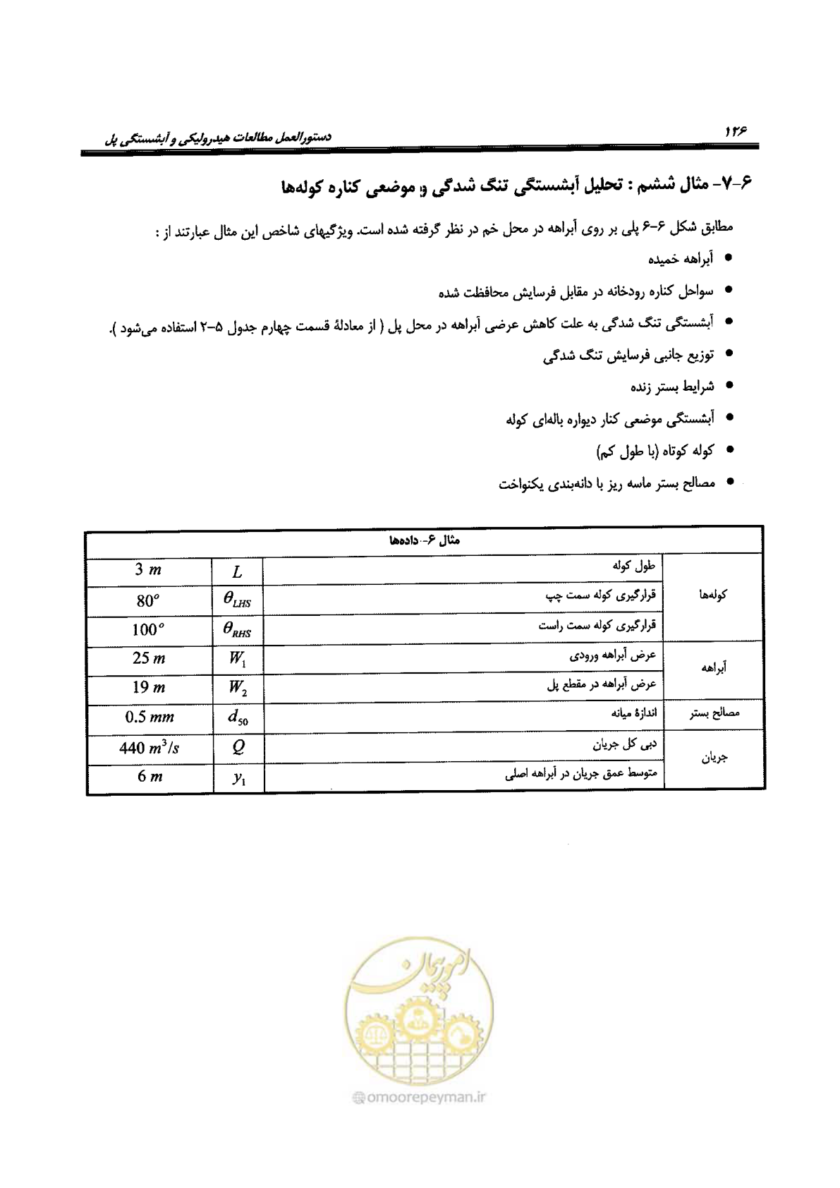 صفحه 142 از 168