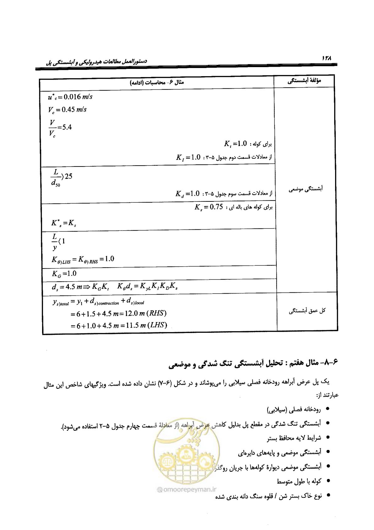 صفحه 144 از 168