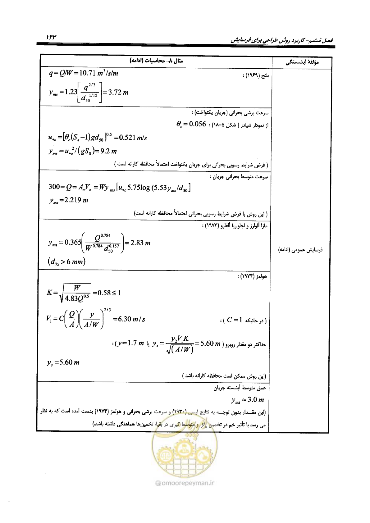 صفحه 149 از 168