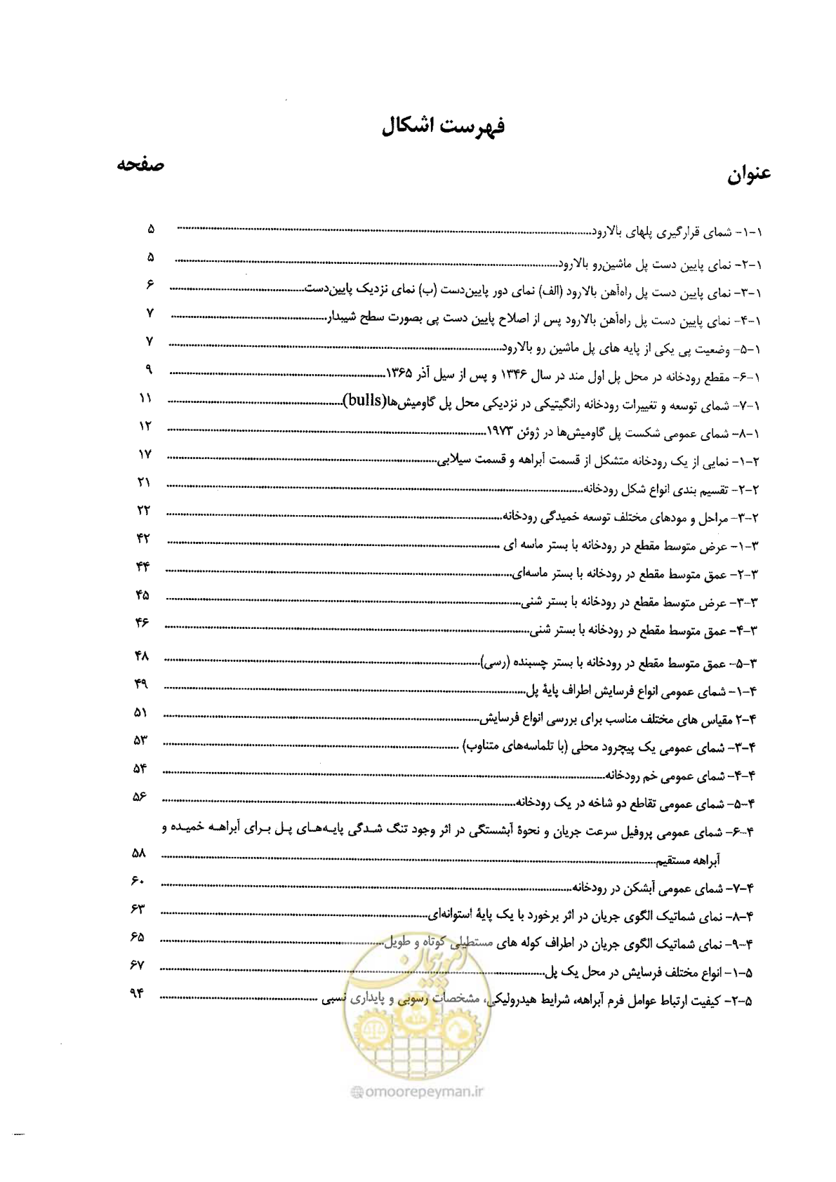 صفحه 15 از 168