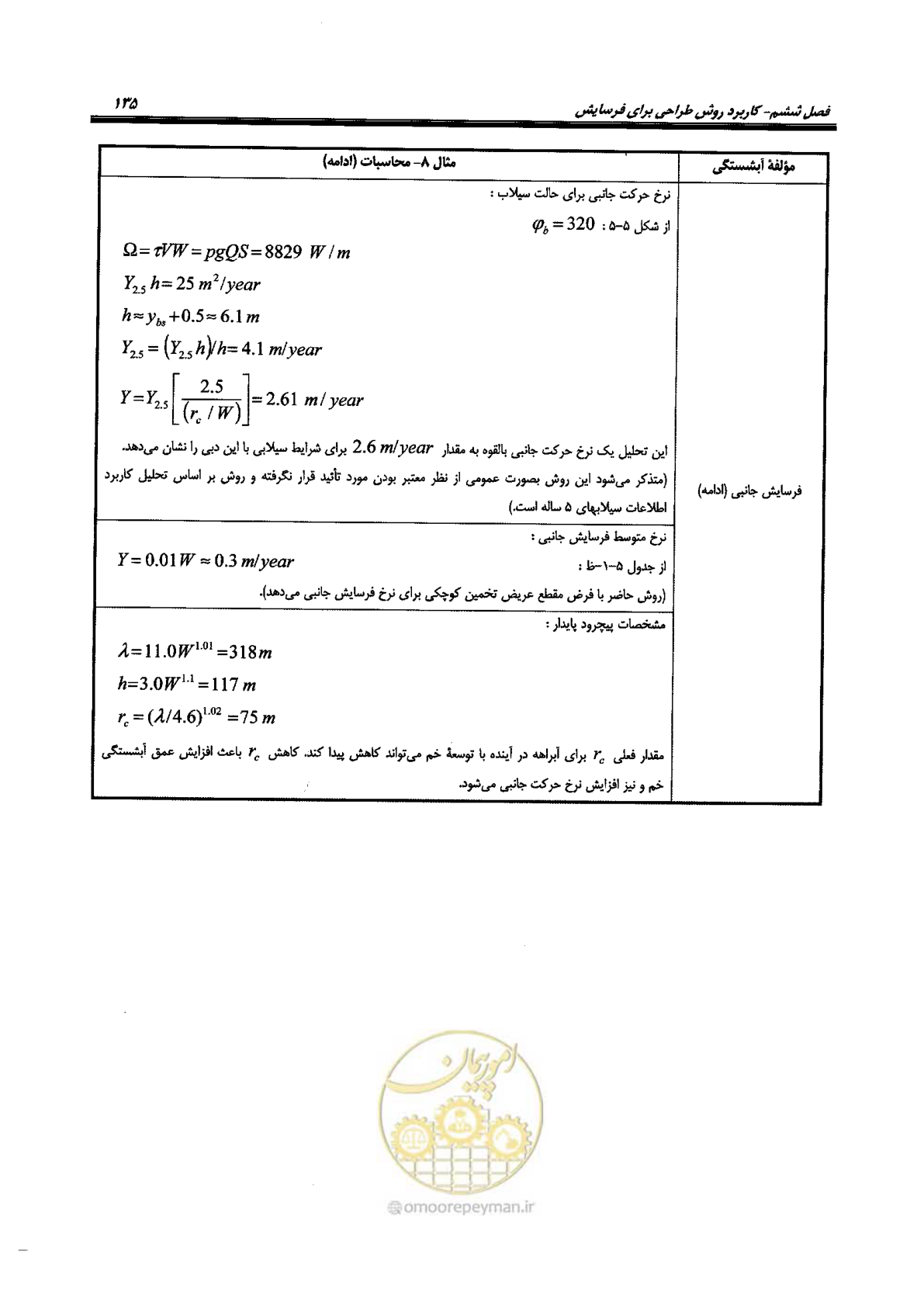صفحه 151 از 168