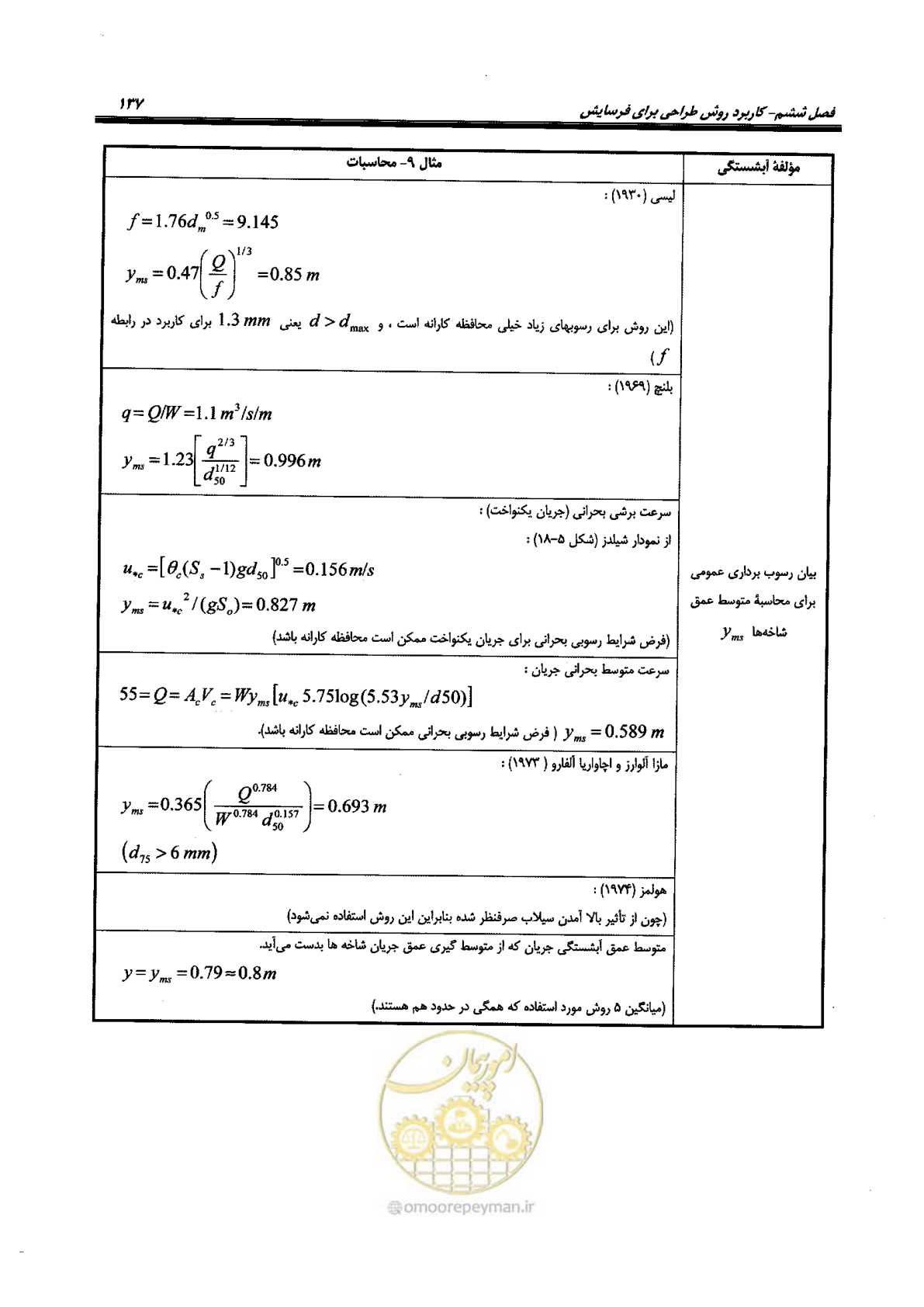 صفحه 153 از 168