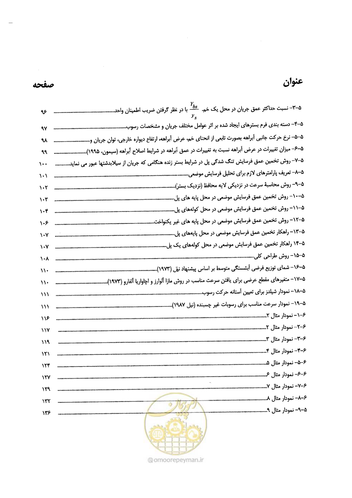 صفحه 16 از 168