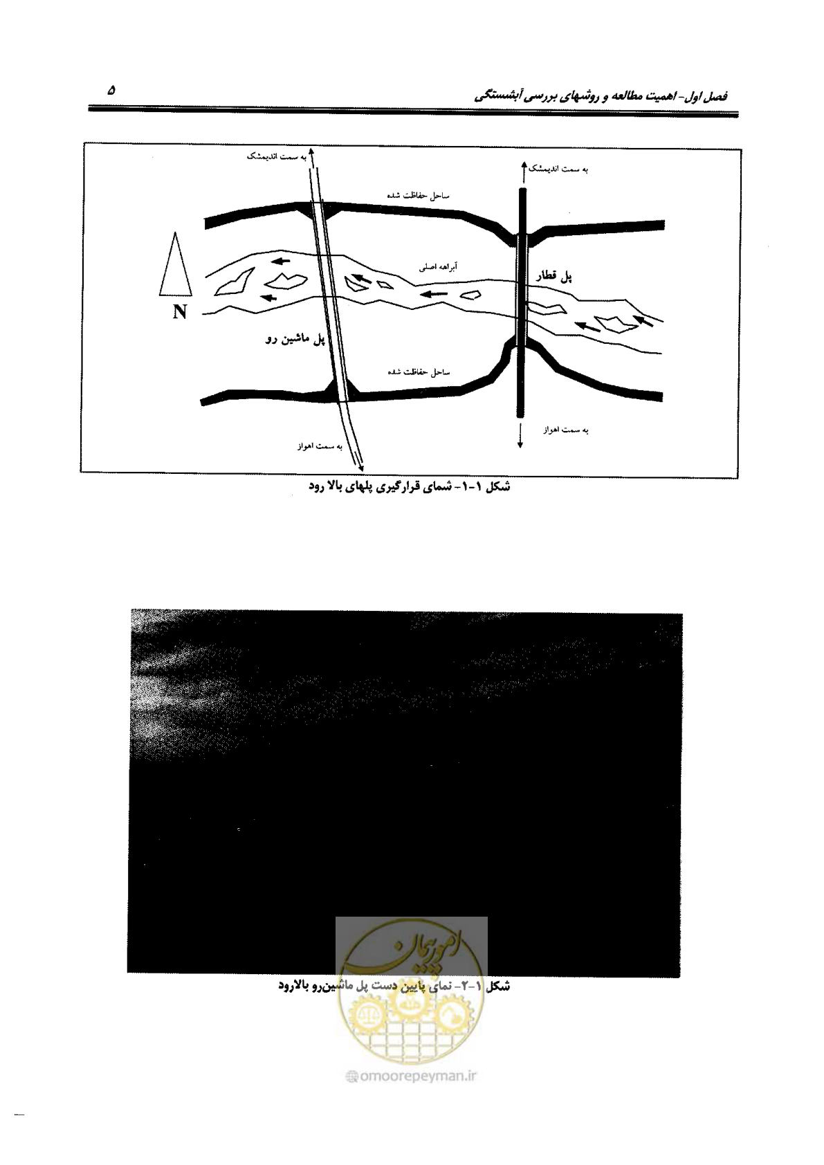 صفحه 21 از 168