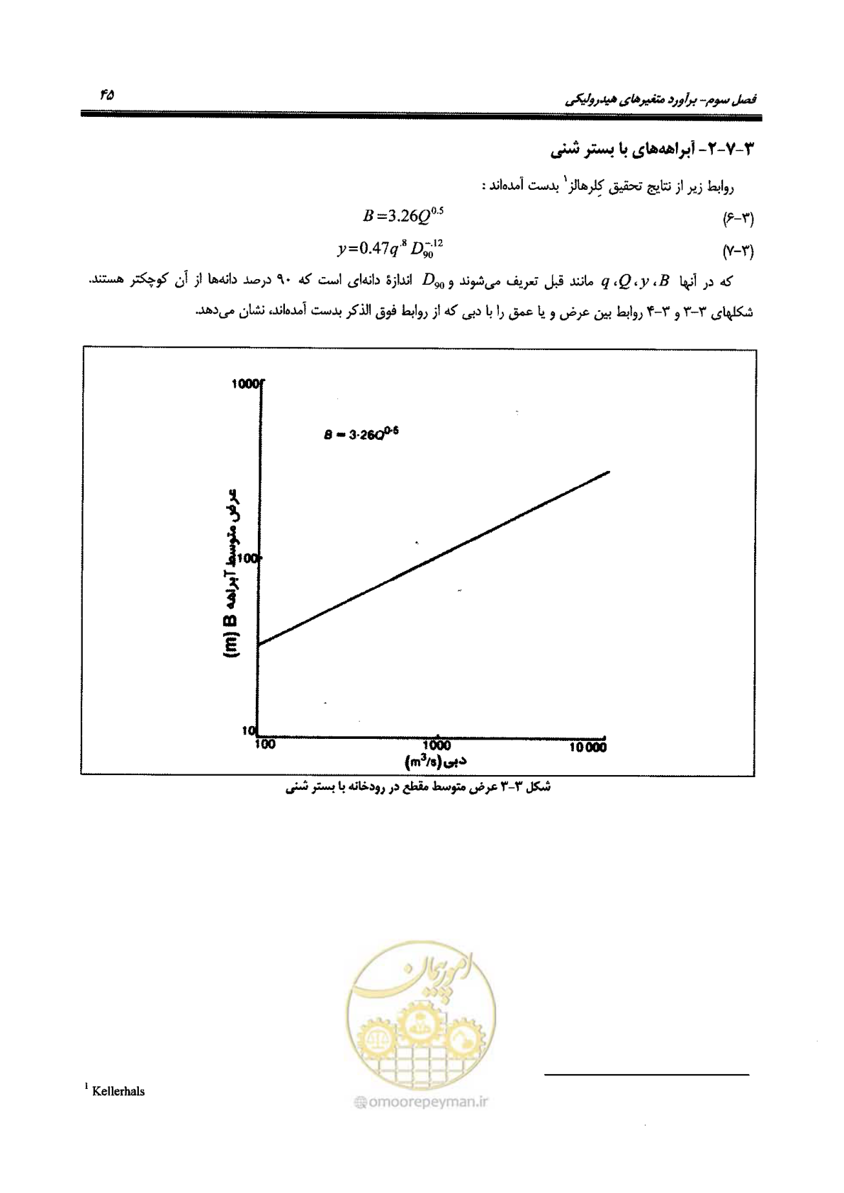 صفحه 61 از 168