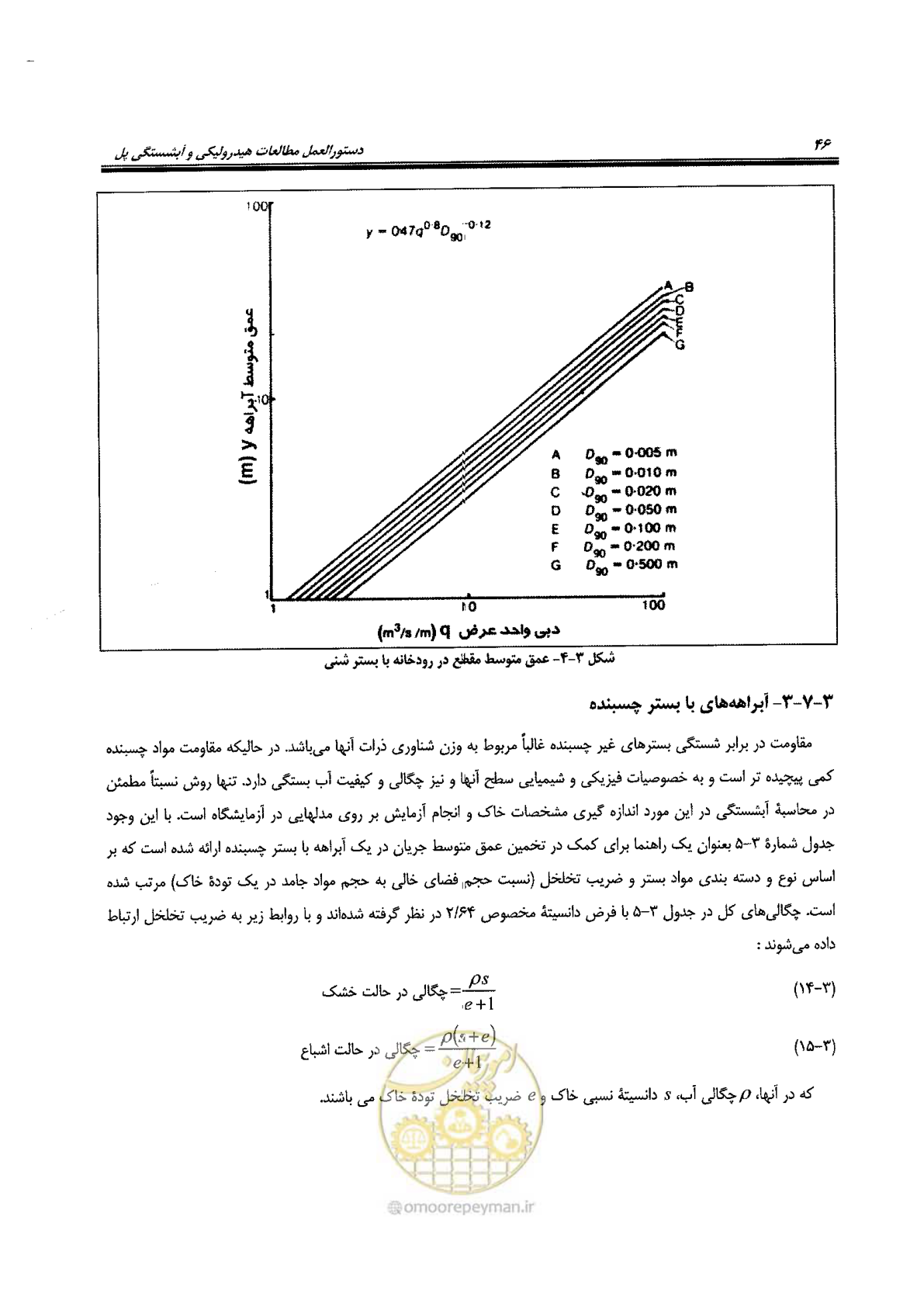 صفحه 62 از 168