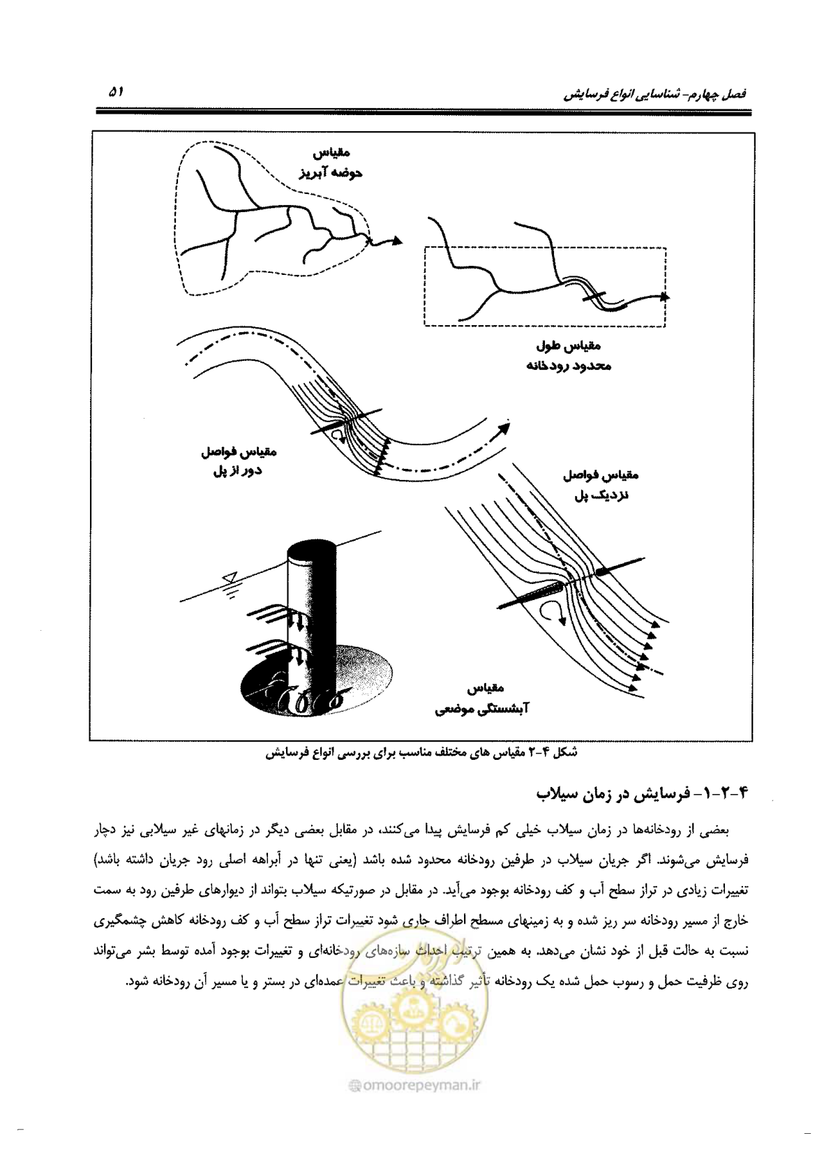 صفحه 67 از 168