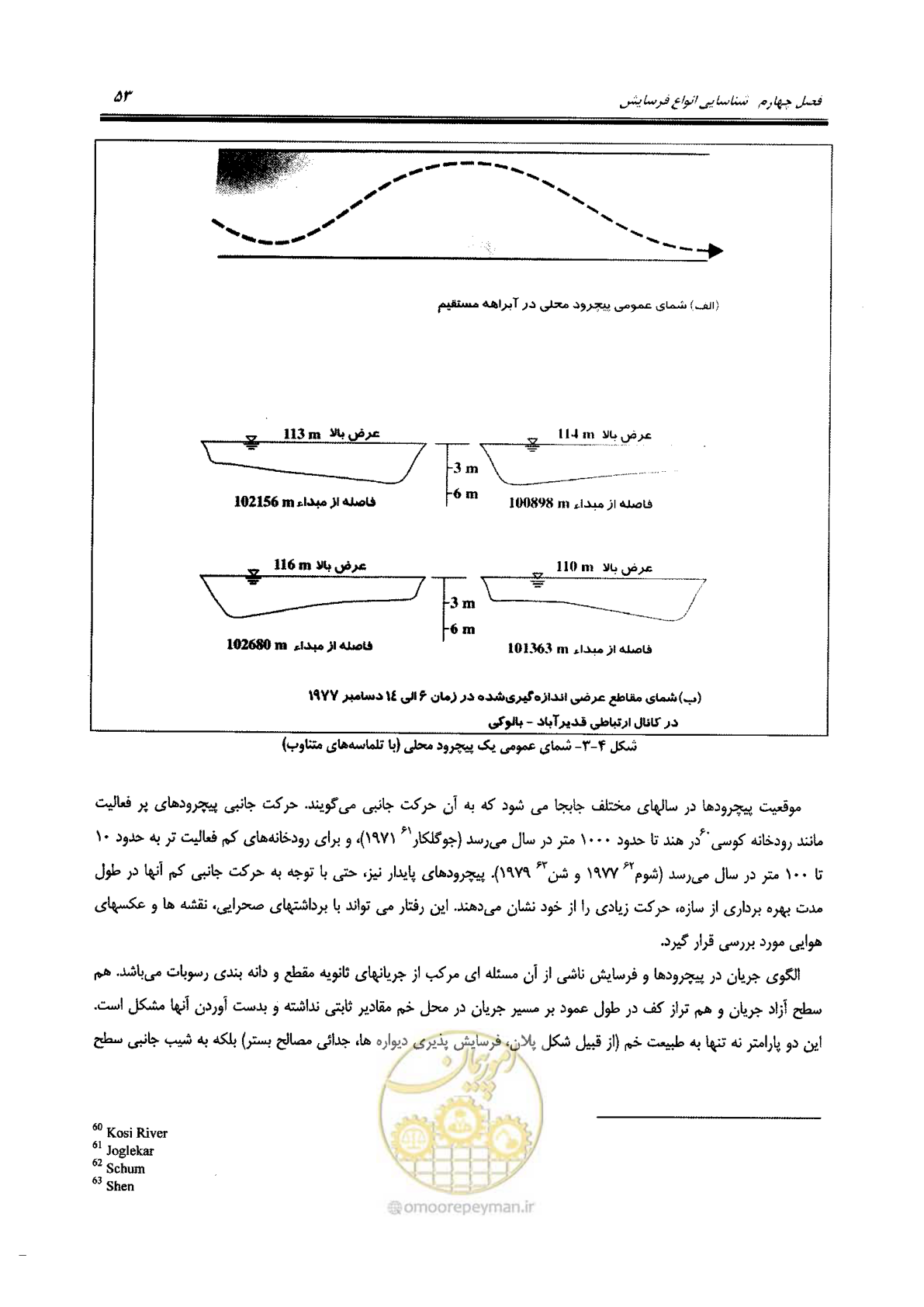 صفحه 69 از 168