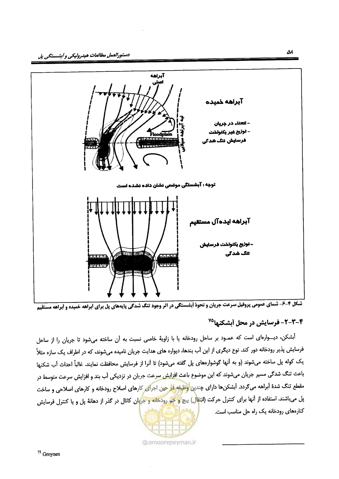 صفحه 74 از 168