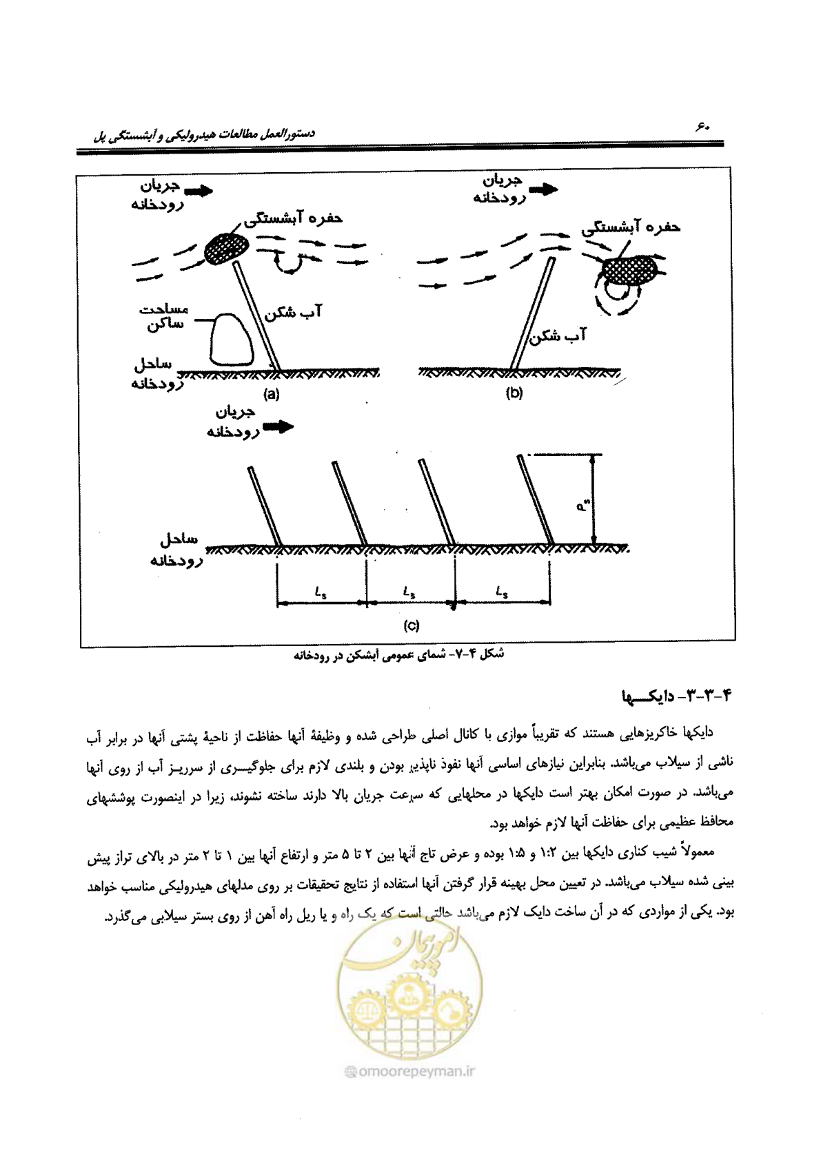 صفحه 76 از 168