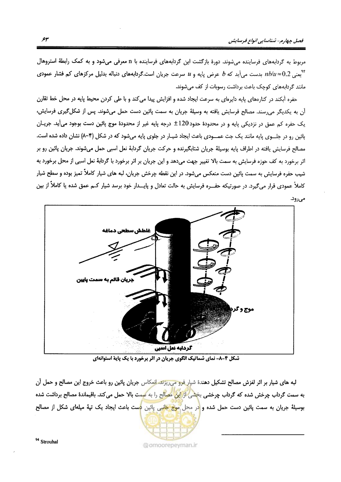 صفحه 79 از 168
