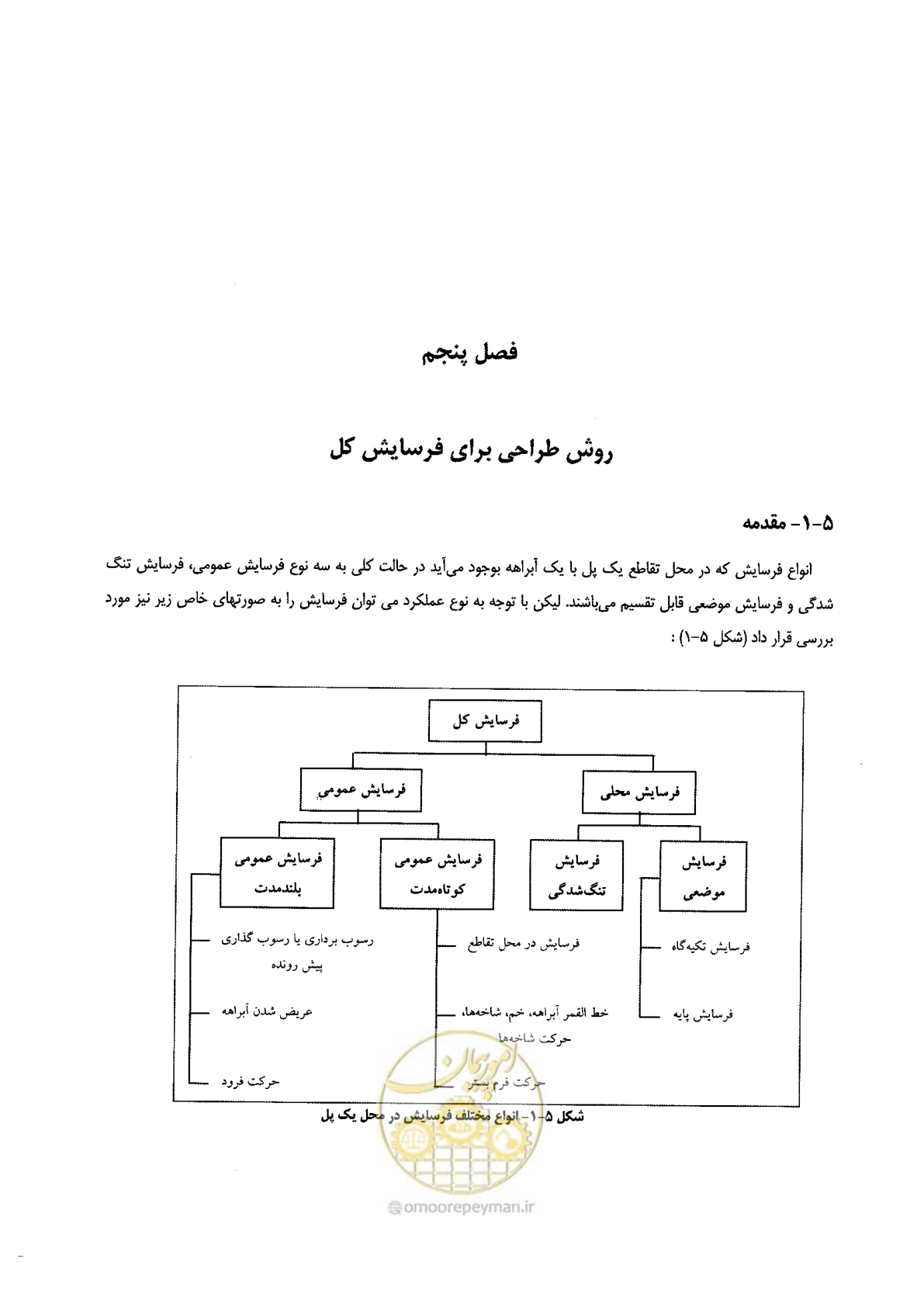 صفحه 83 از 168