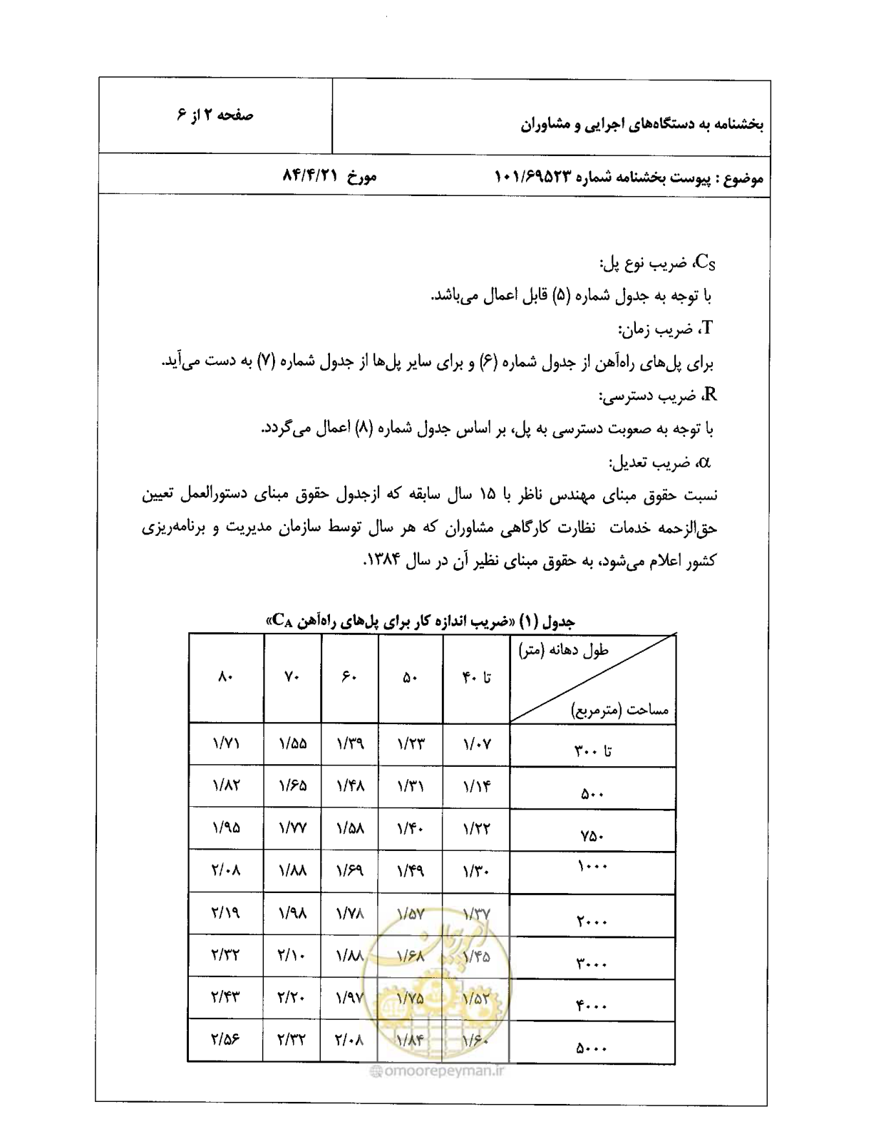 صفحه 3 از 7