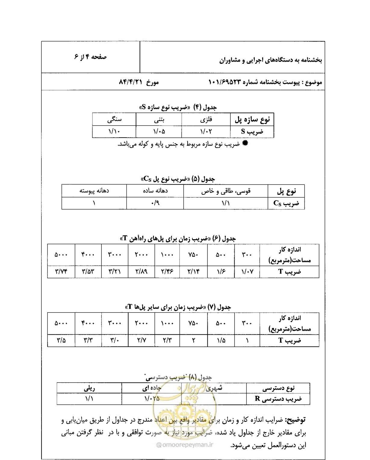صفحه 5 از 7