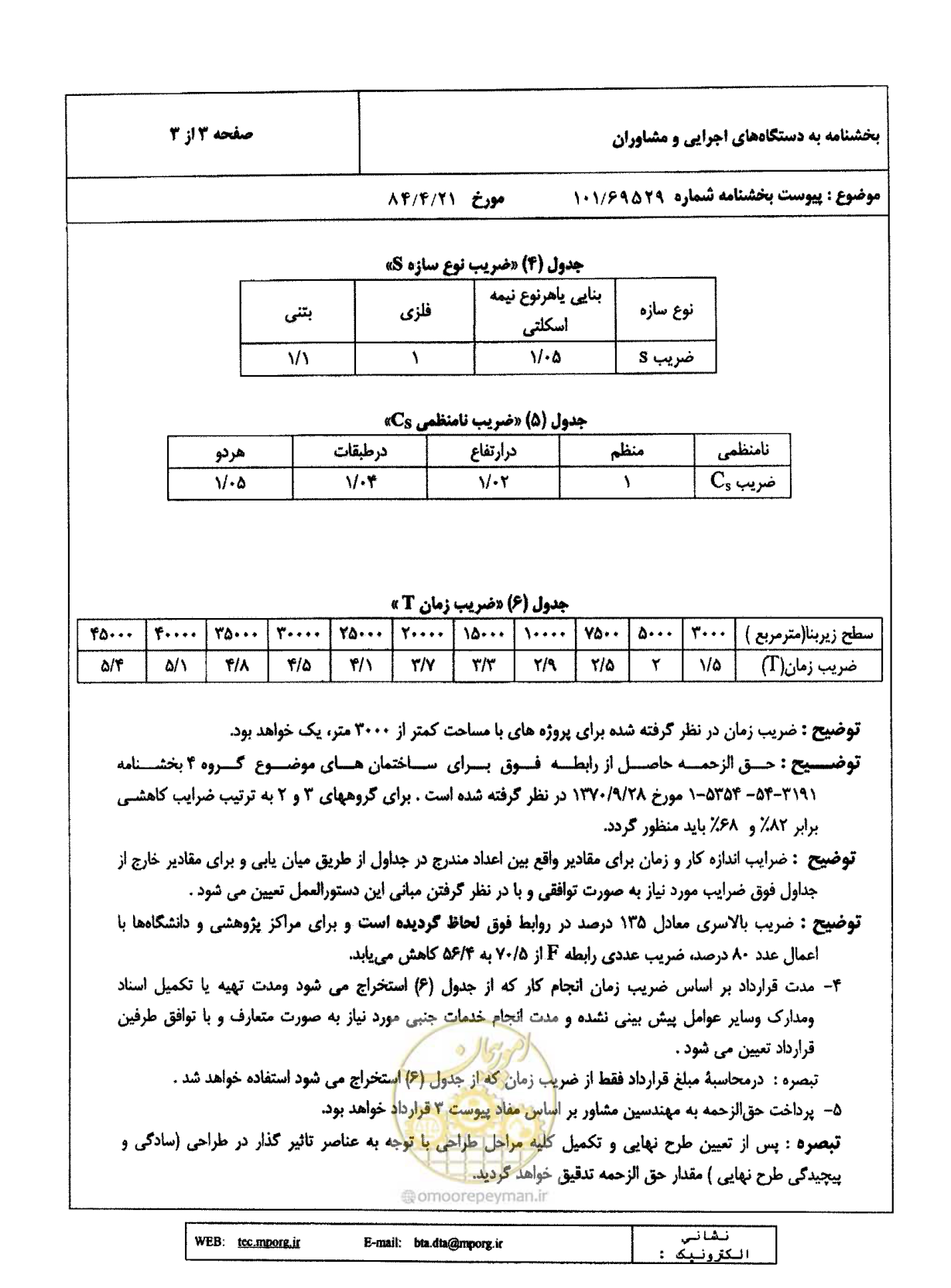 صفحه 4 از 4