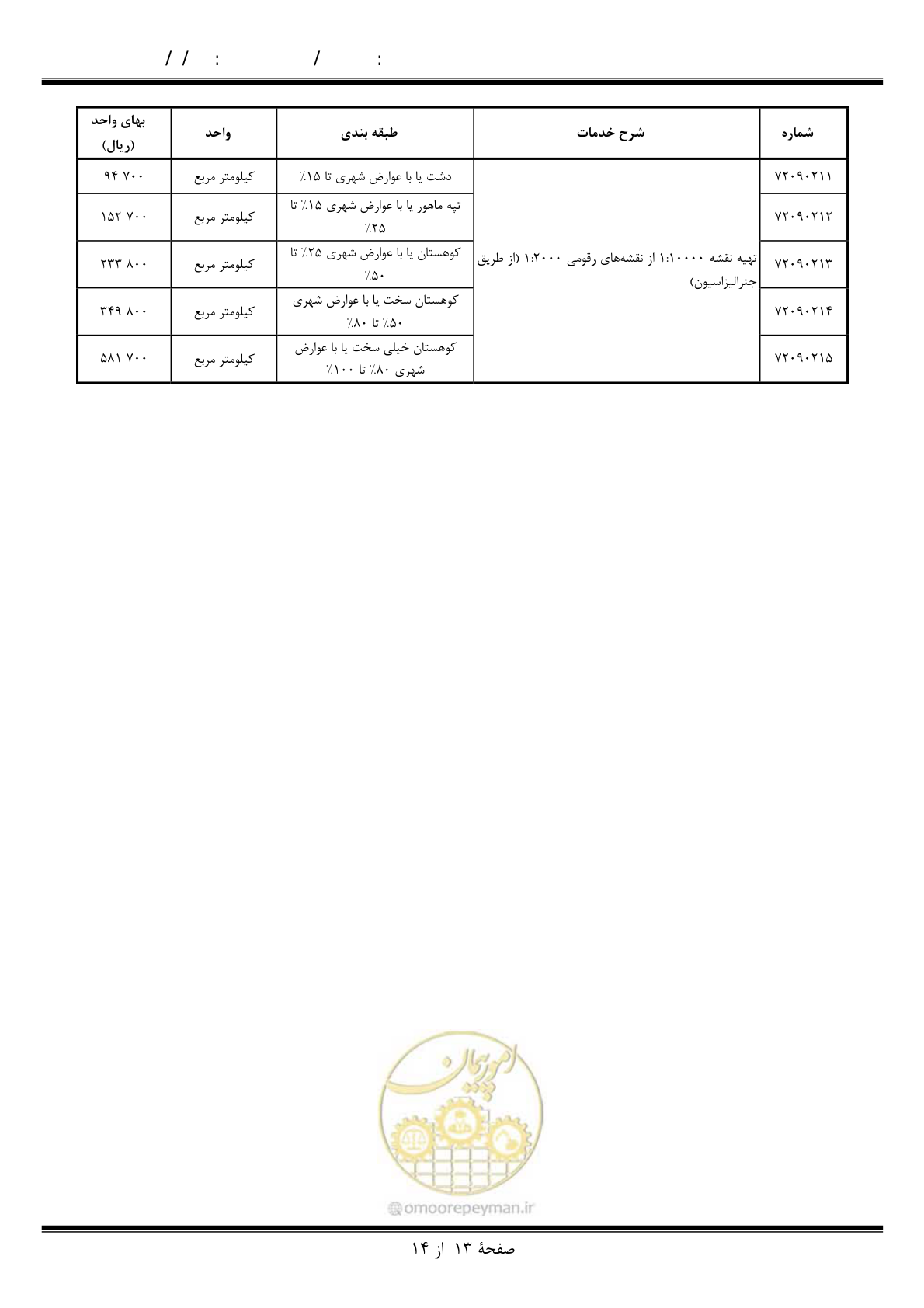 صفحه 14 از 15